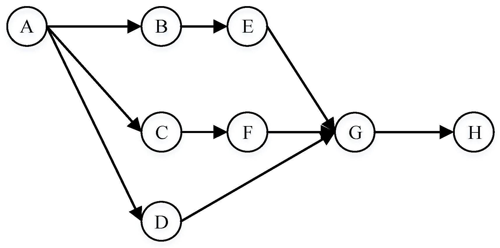 Applsci 12 03375 g002