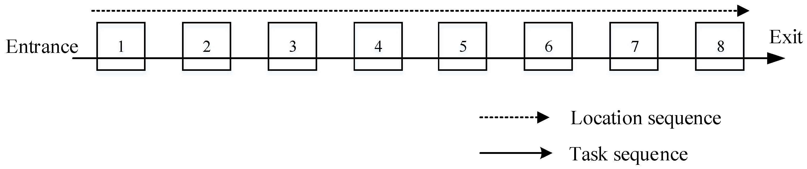 Applsci 12 03375 g009