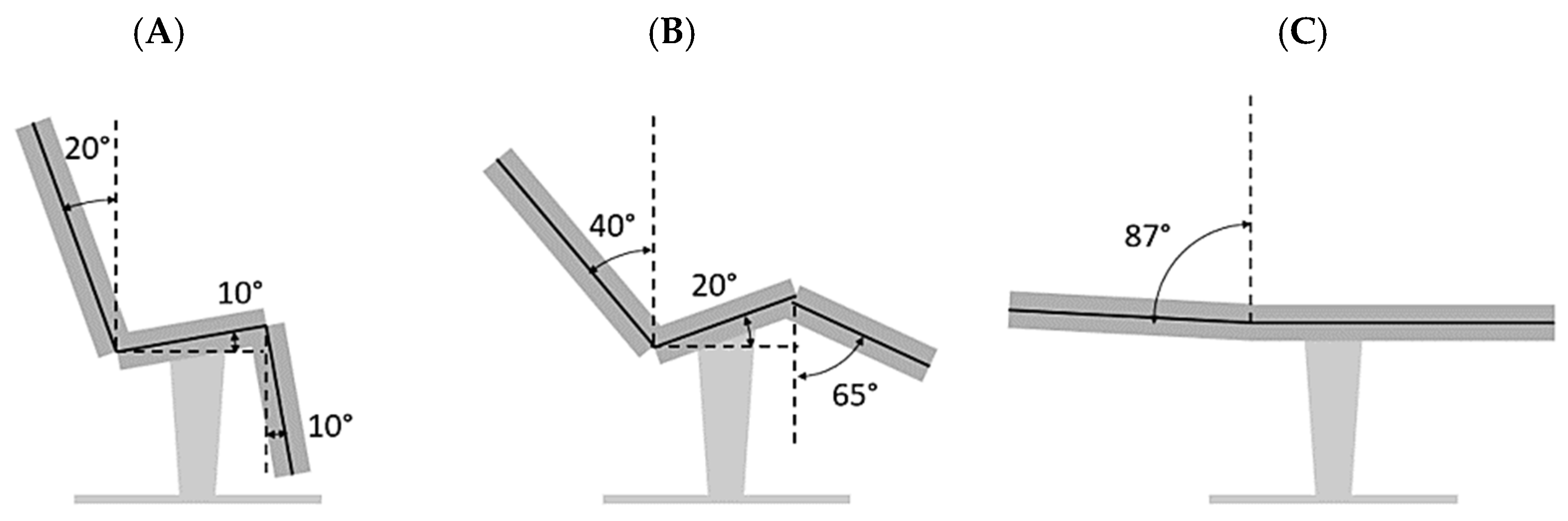 Applsci 12 03376 g002 550