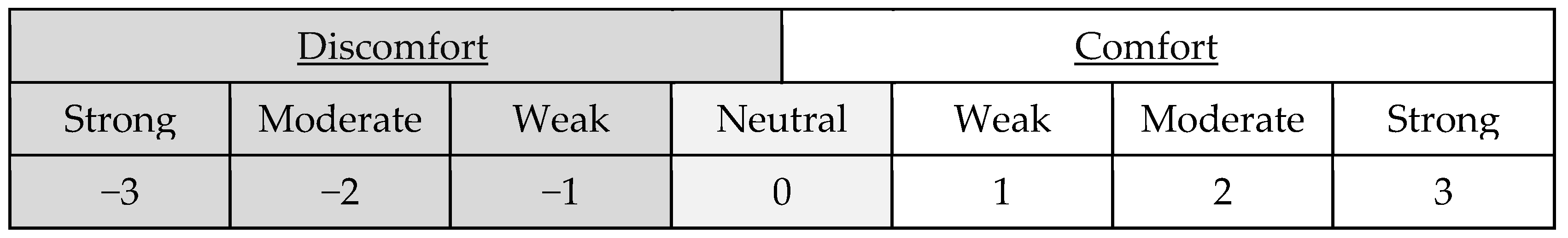 Applsci 12 03376 g004 550