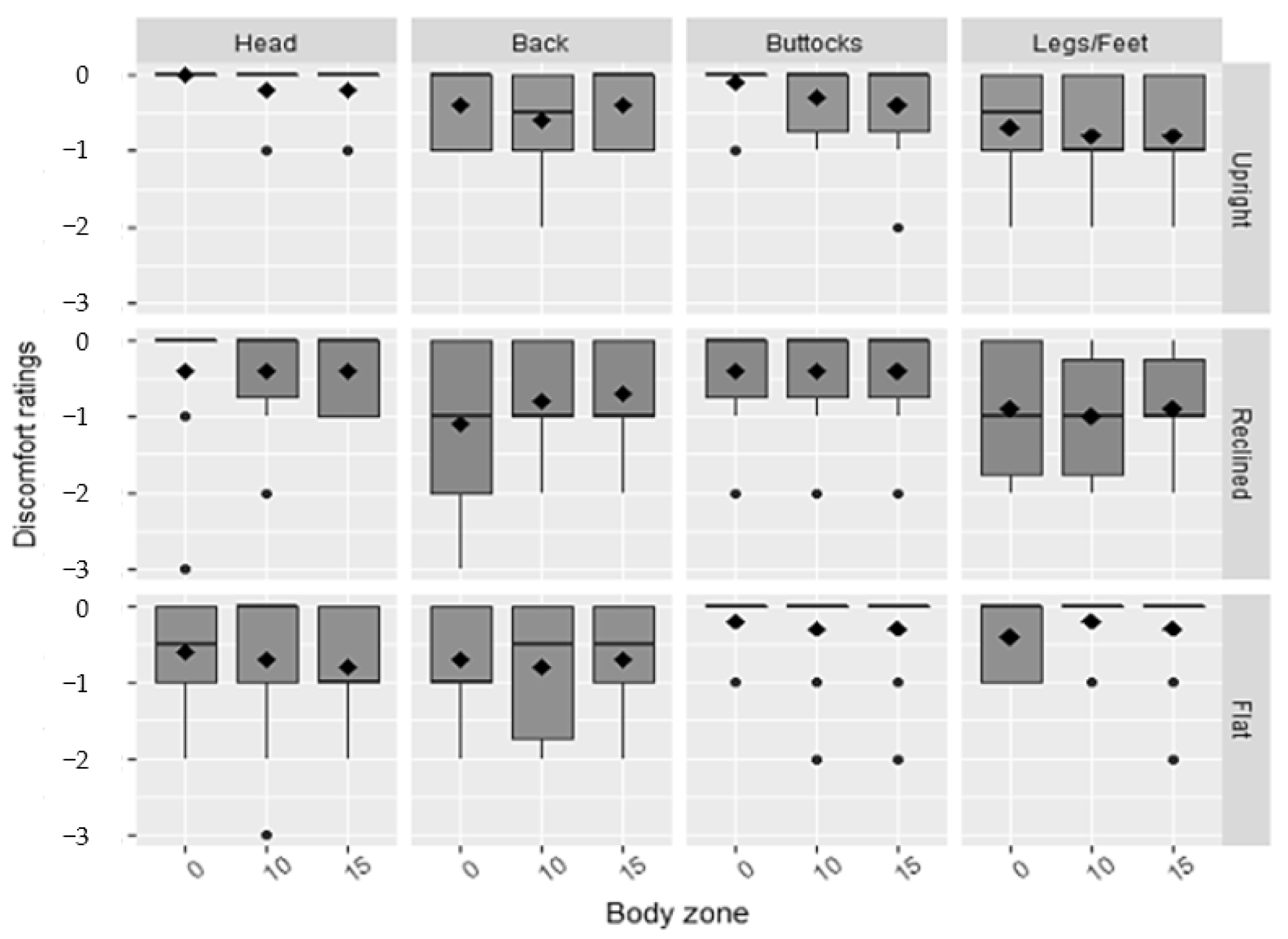 Applsci 12 03376 g006 550