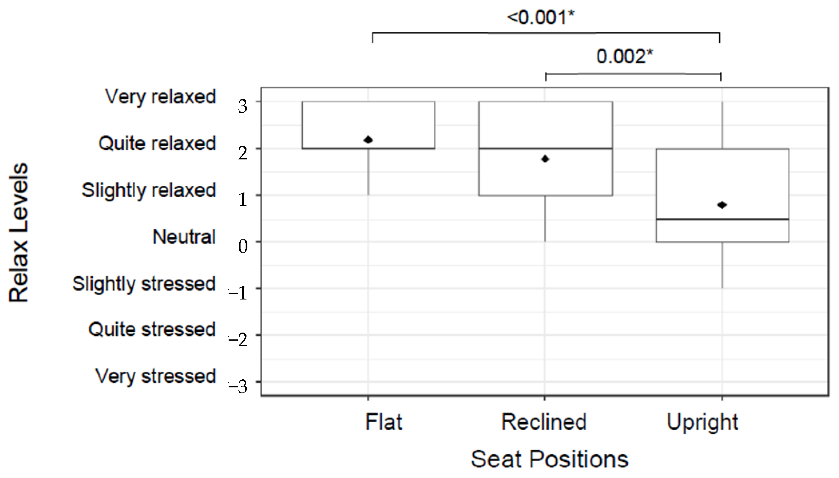 Applsci 12 03376 g008 550