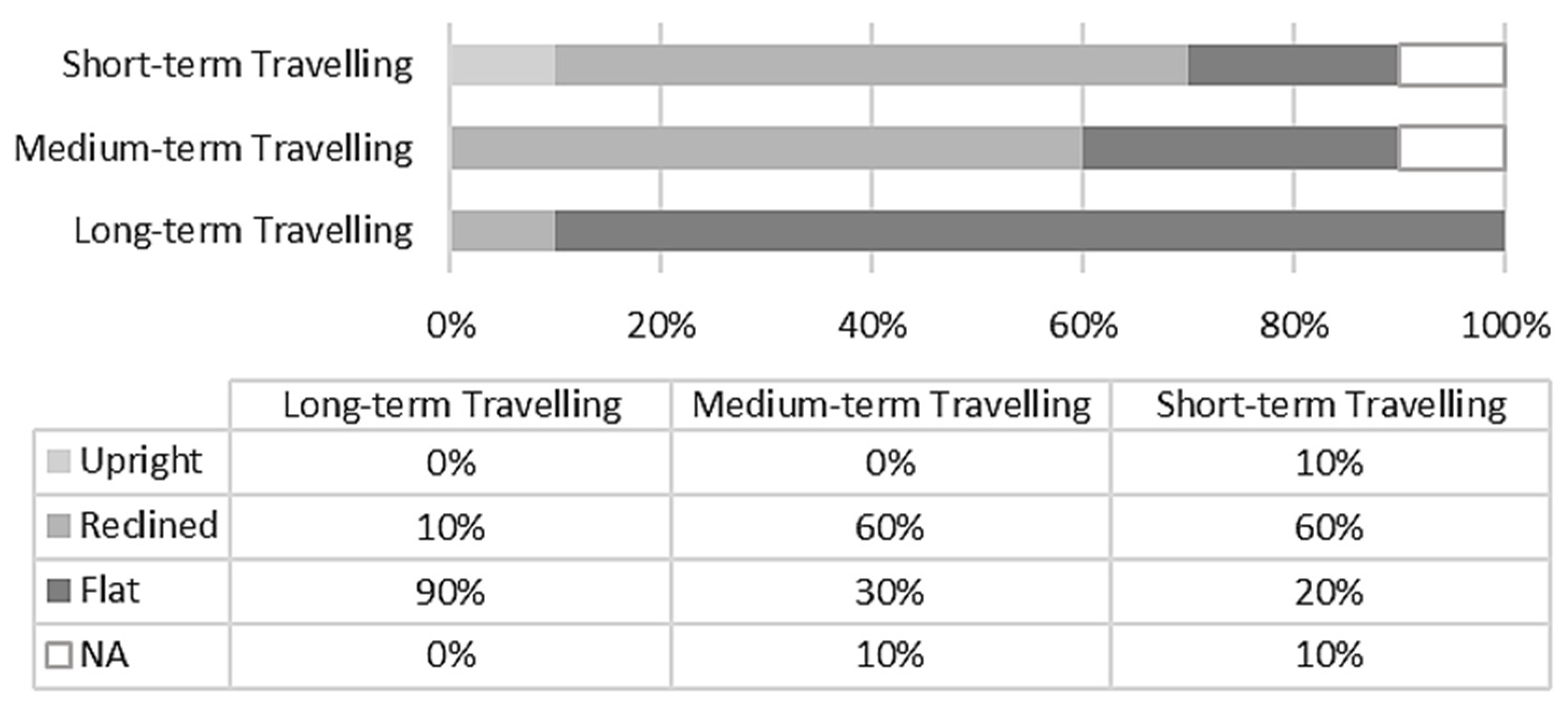 Applsci 12 03376 g009 550