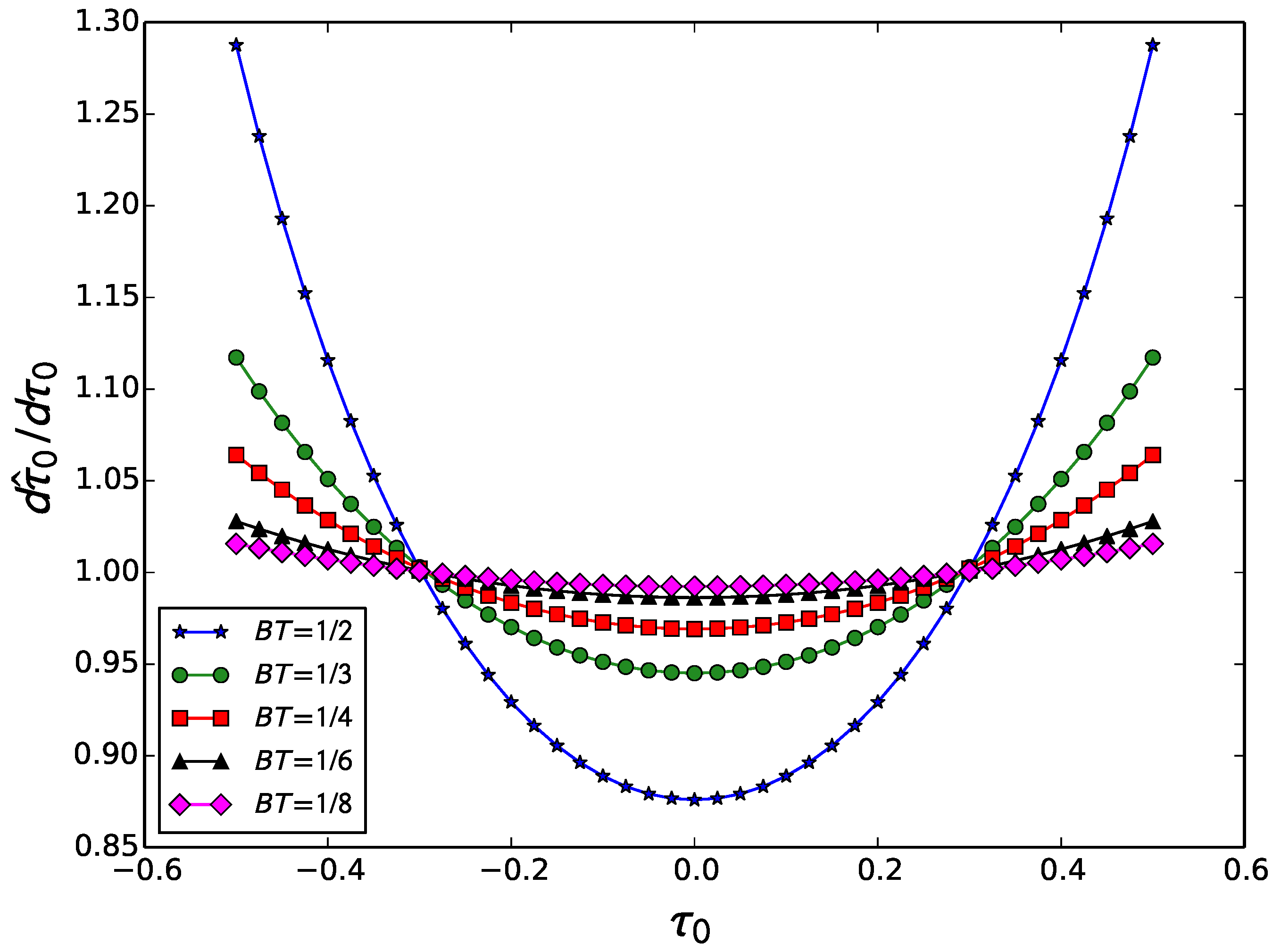 Applsci 12 03378 g003