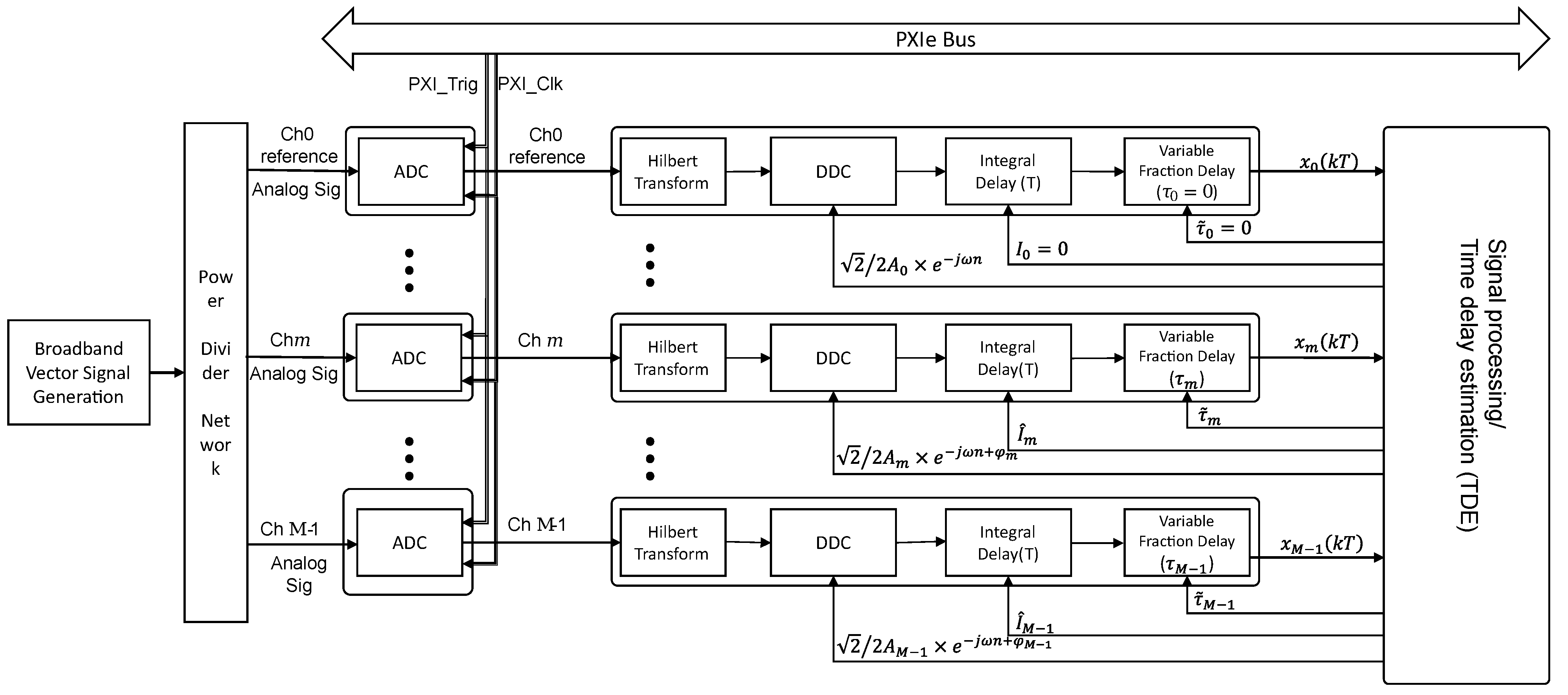 Applsci 12 03378 g008