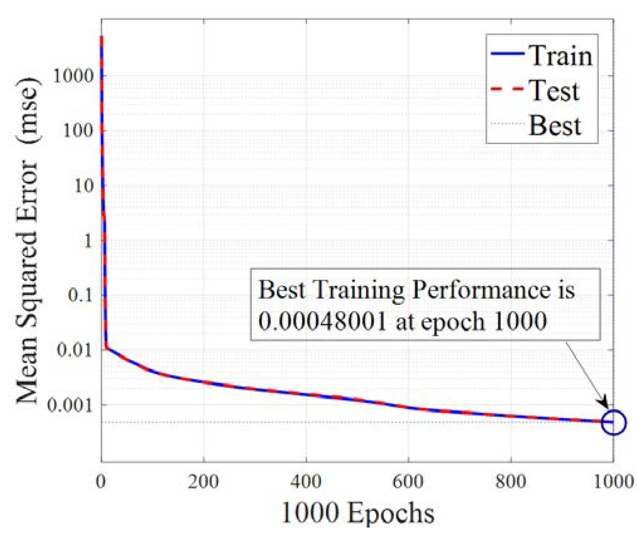 Applsci 12 03383 g012 550