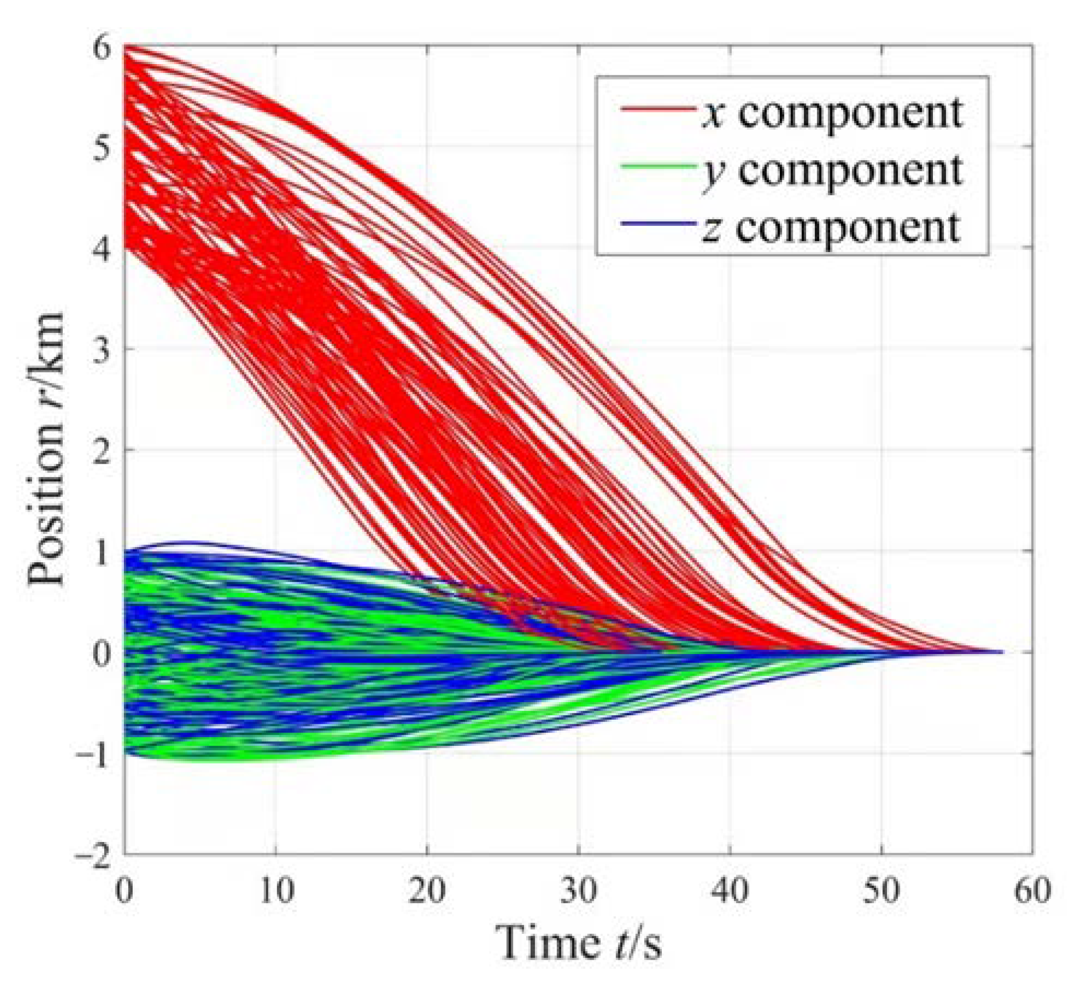 Applsci 12 03383 g023 550