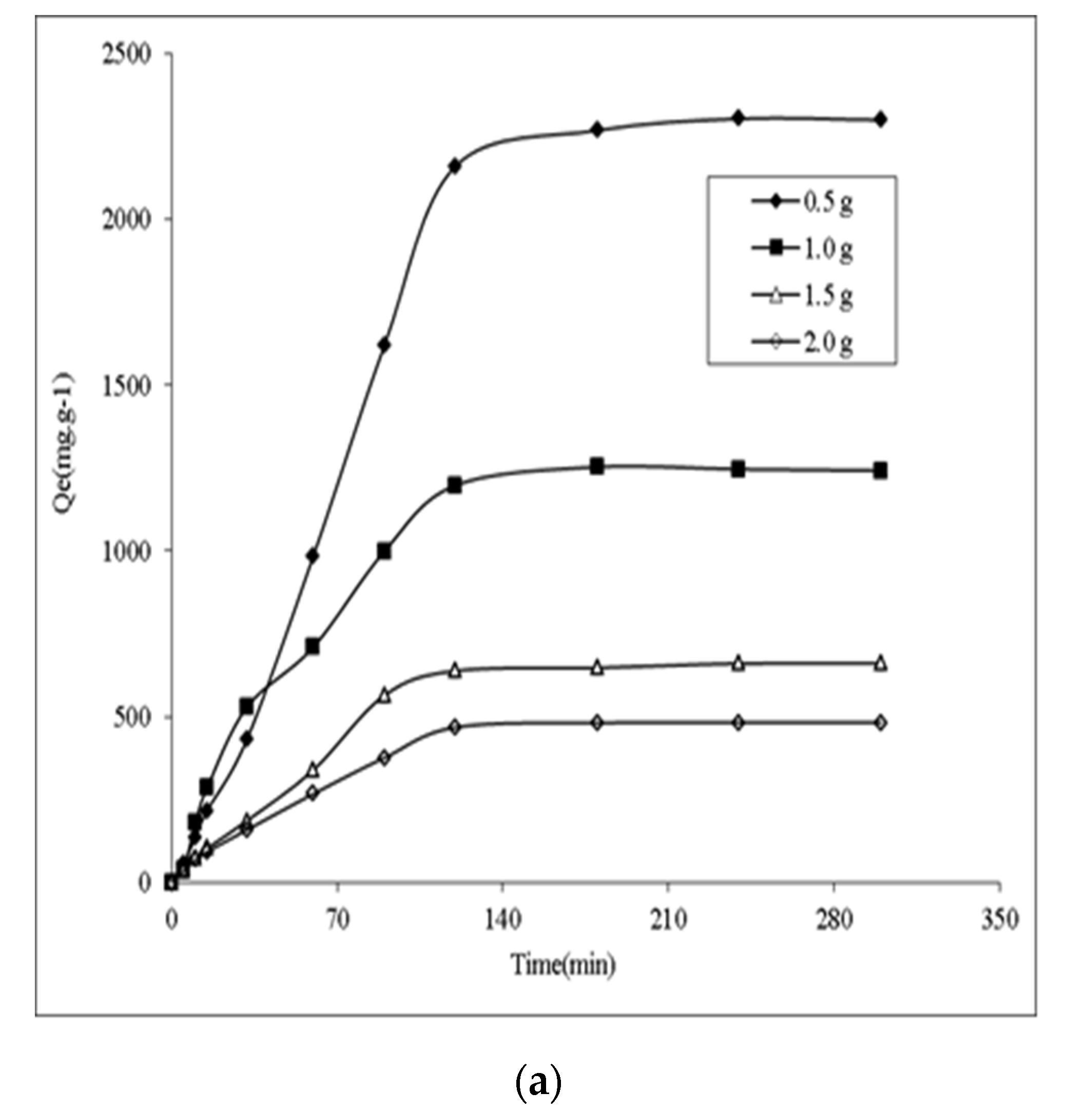 Applsci 12 03384 g001a