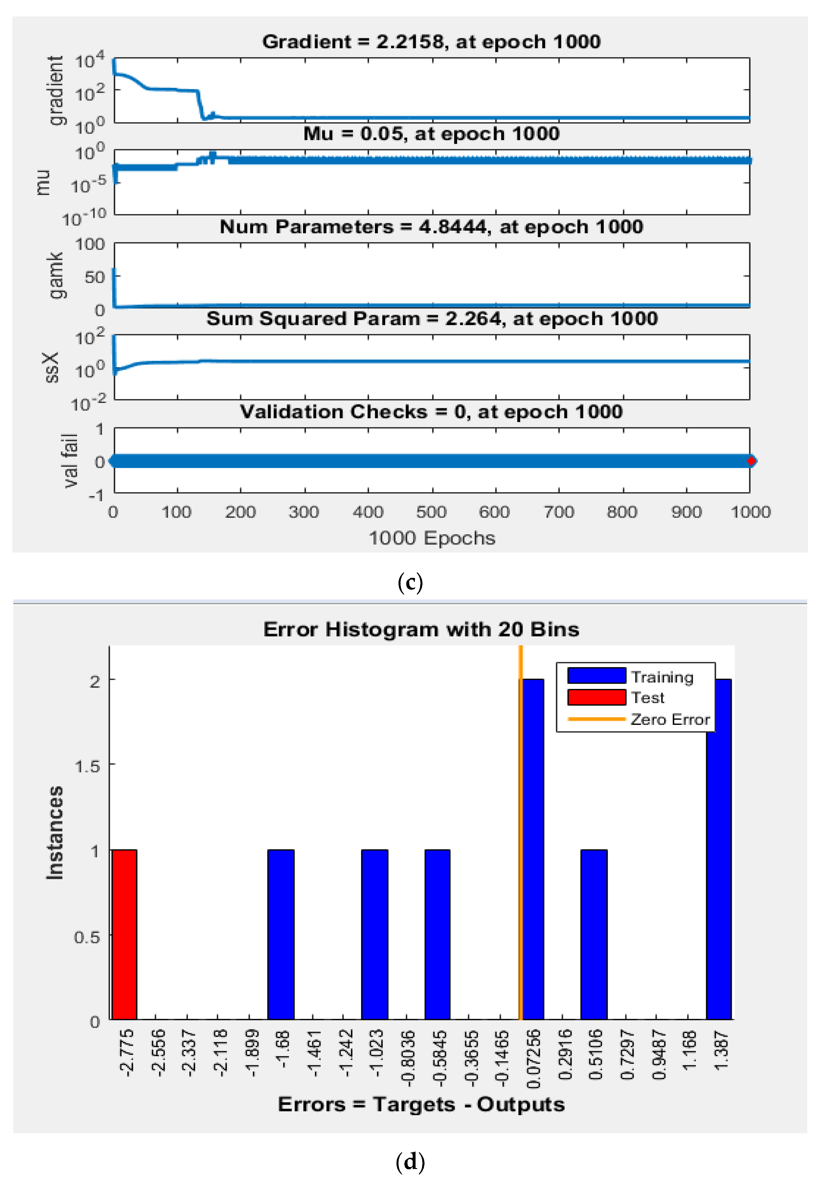 Applsci 12 03384 g002b