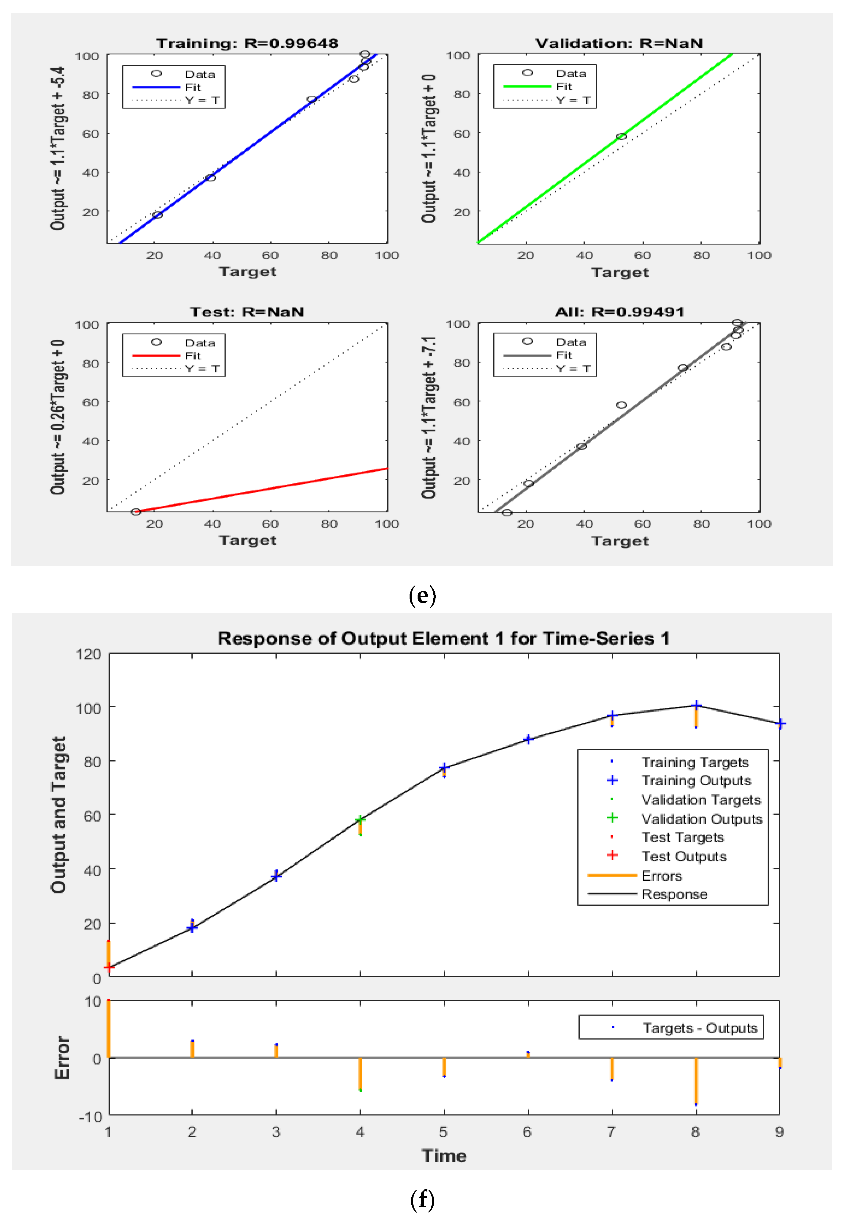 Applsci 12 03384 g003c