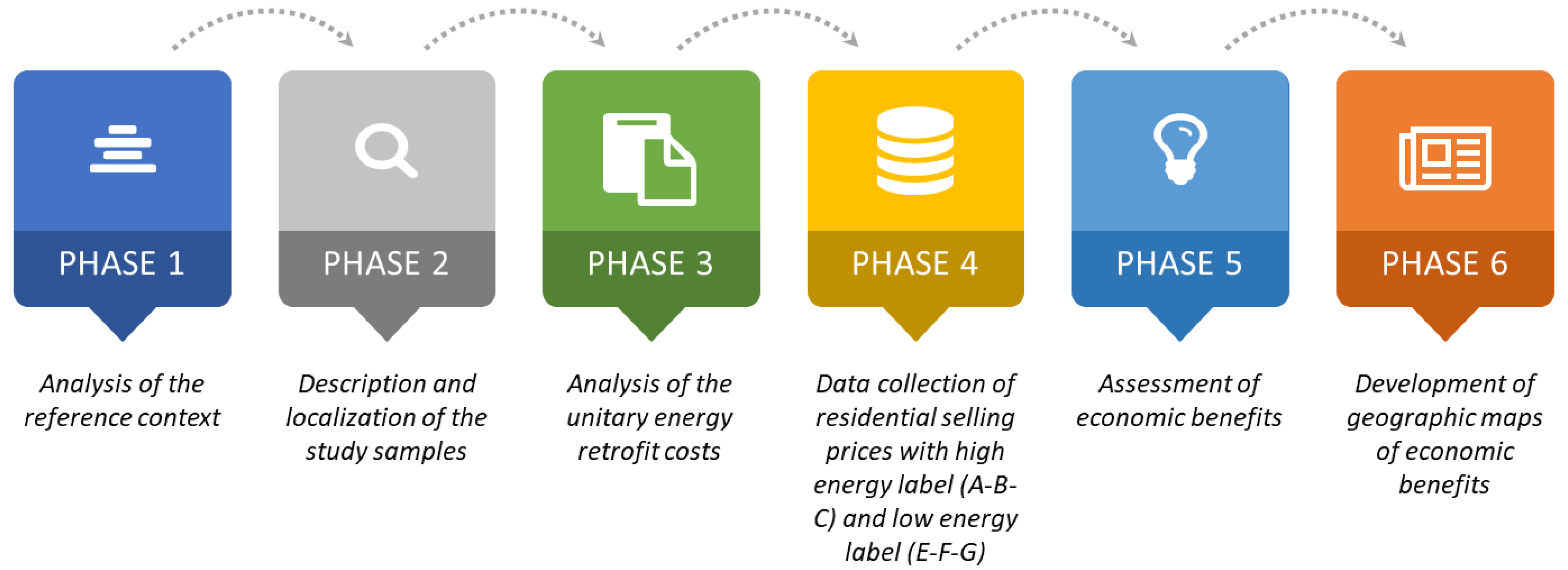 Applsci 12 03385 g001