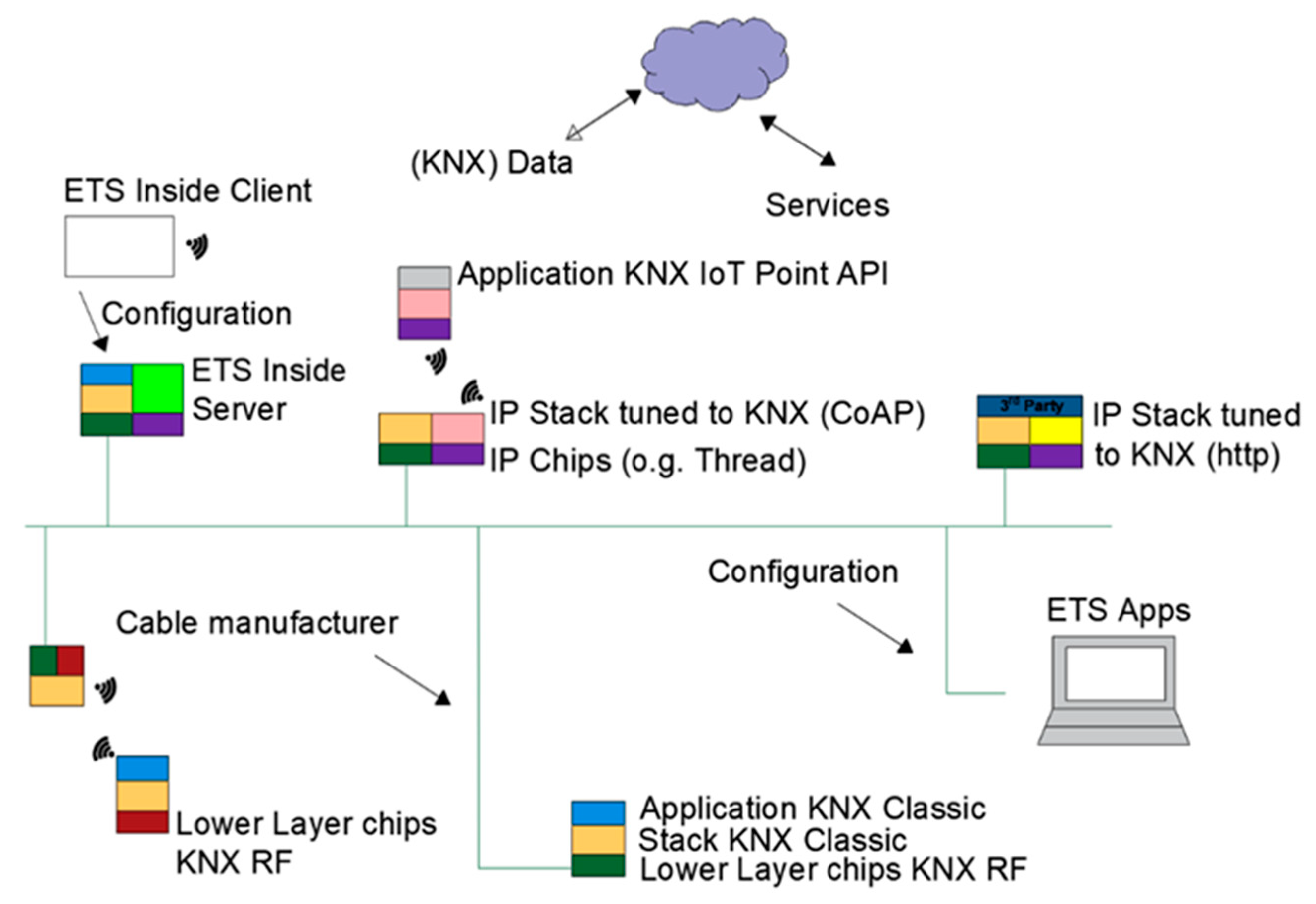 Applsci 12 03386 g011 550