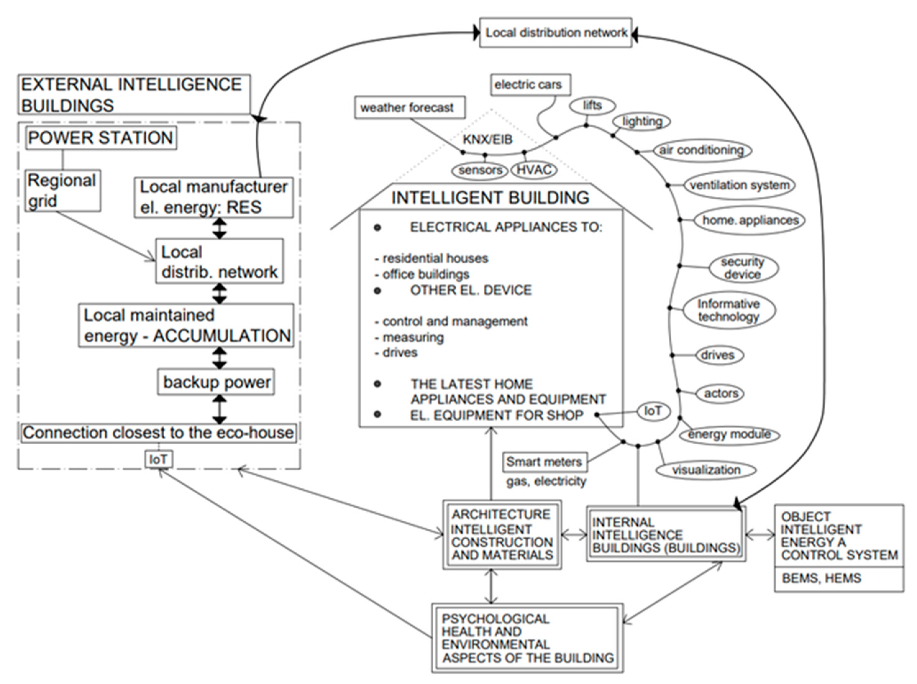 Applsci 12 03386 g012 550