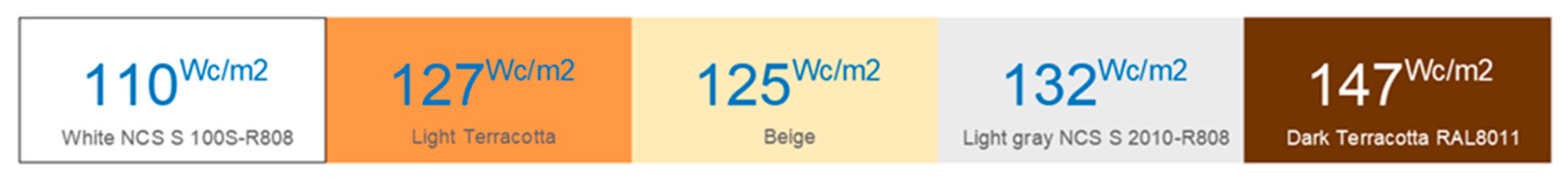 Applsci 12 03386 g014 550