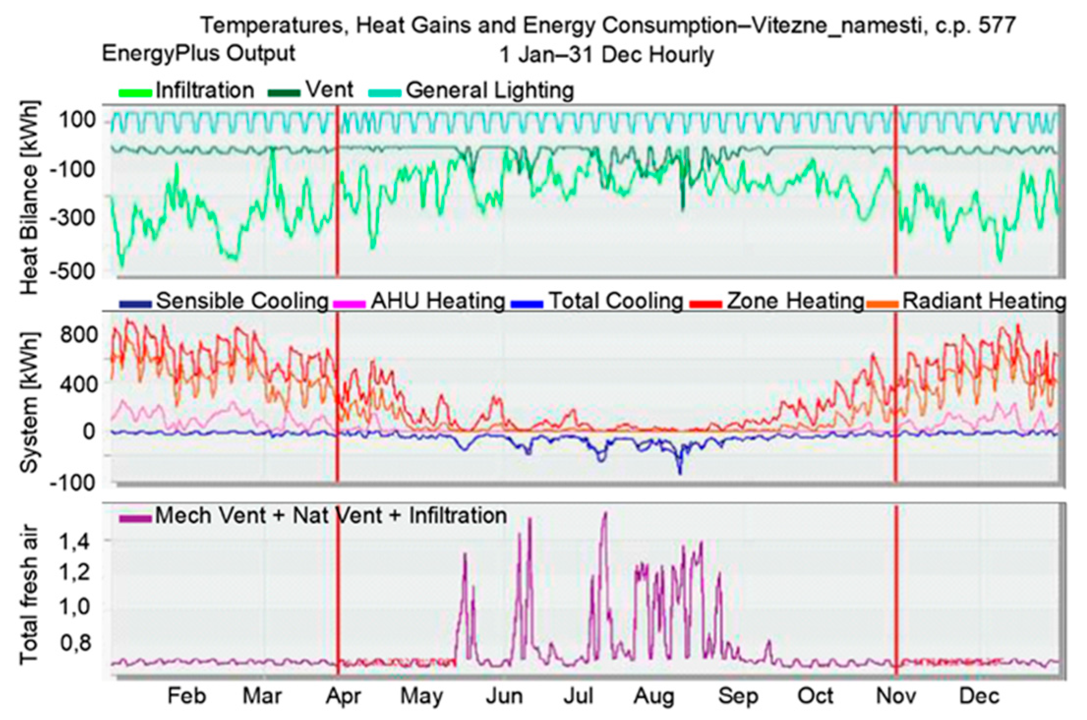 Applsci 12 03386 g016a 550