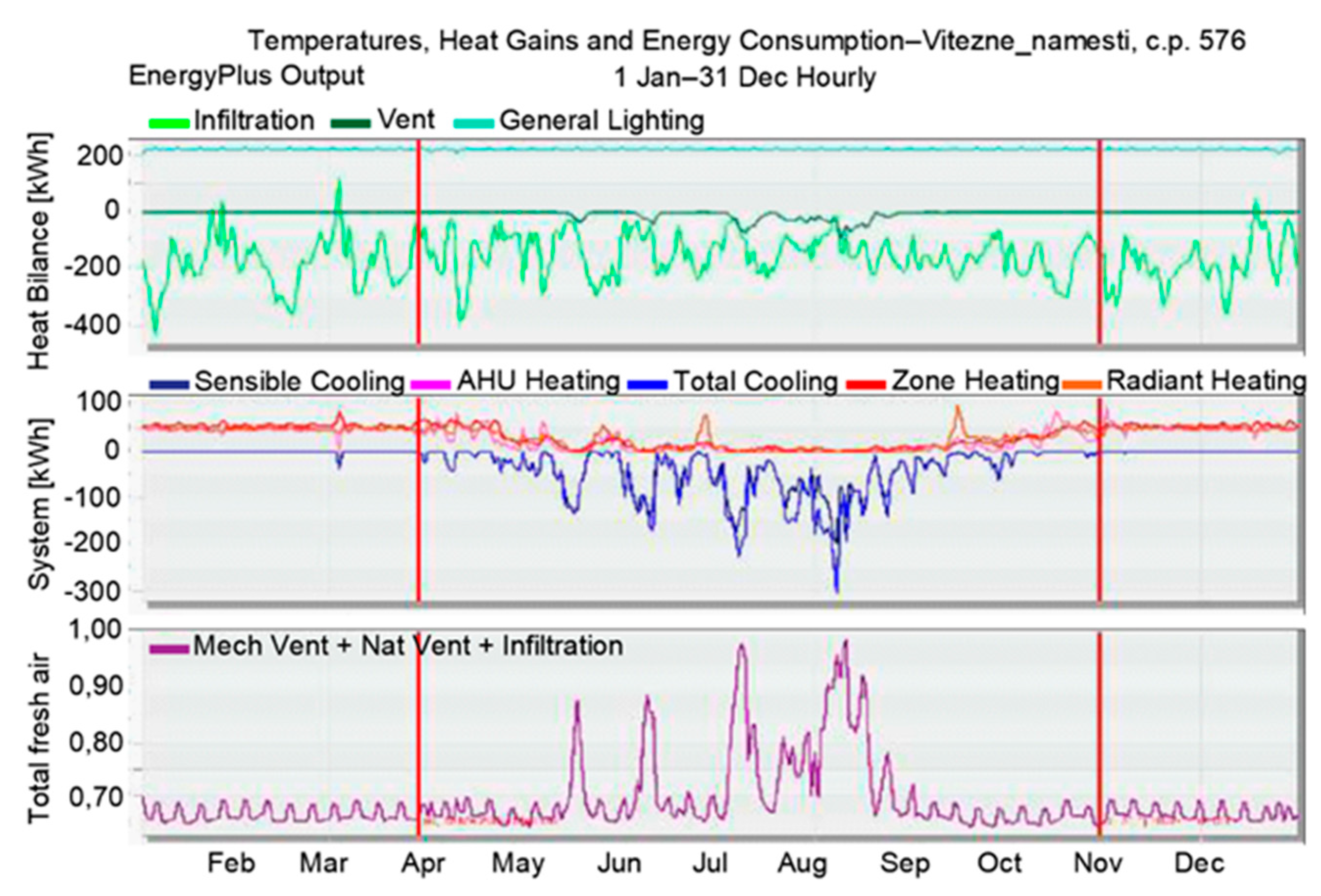 Applsci 12 03386 g016b 550