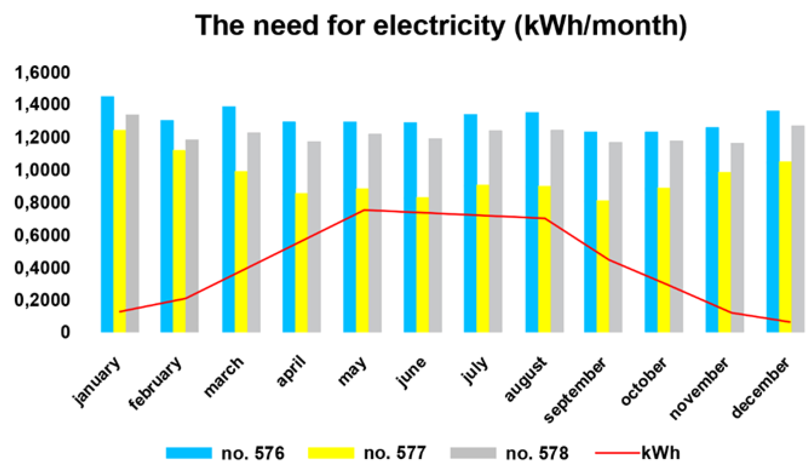 Applsci 12 03386 g019 550