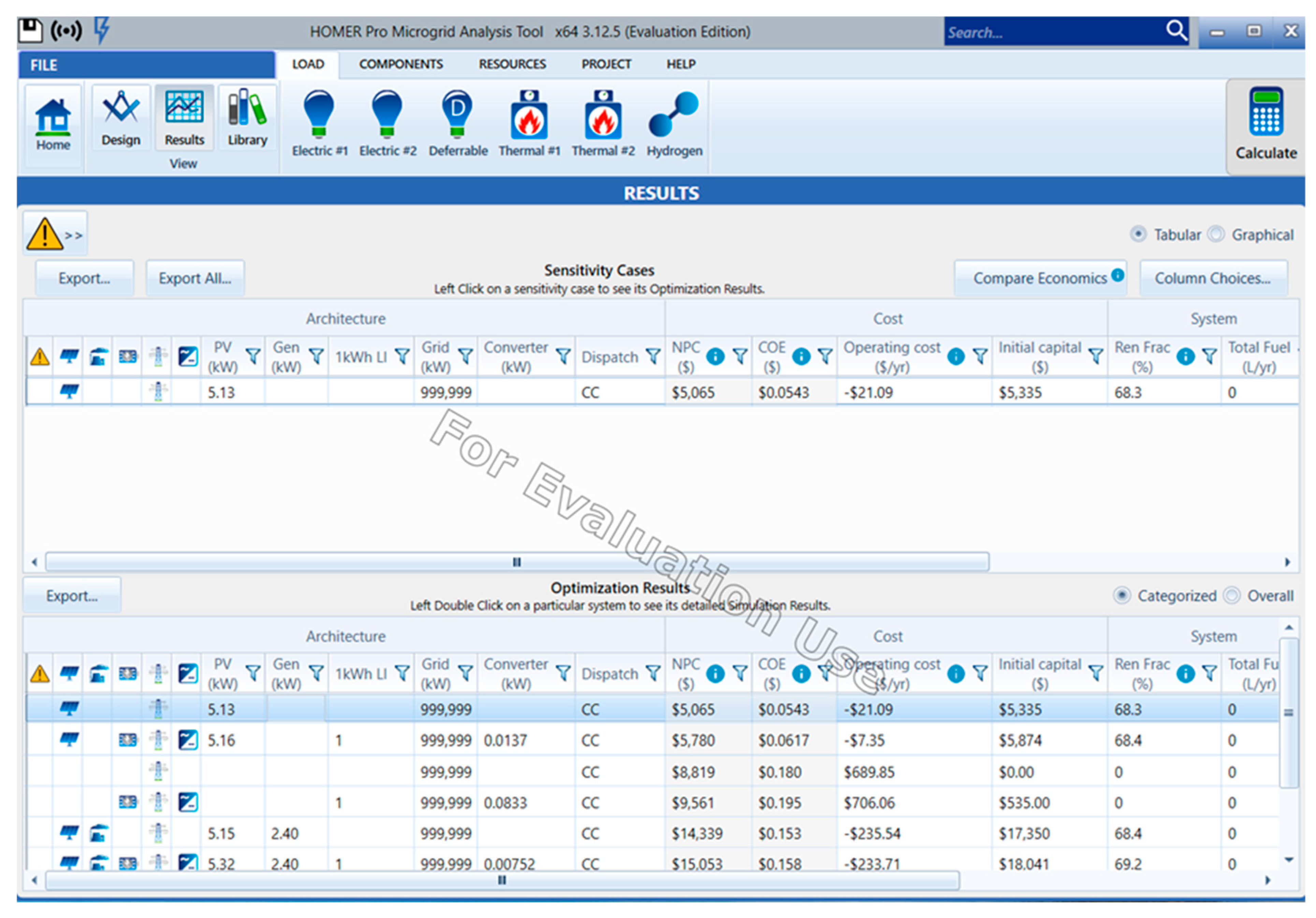 Applsci 12 03386 g020 550