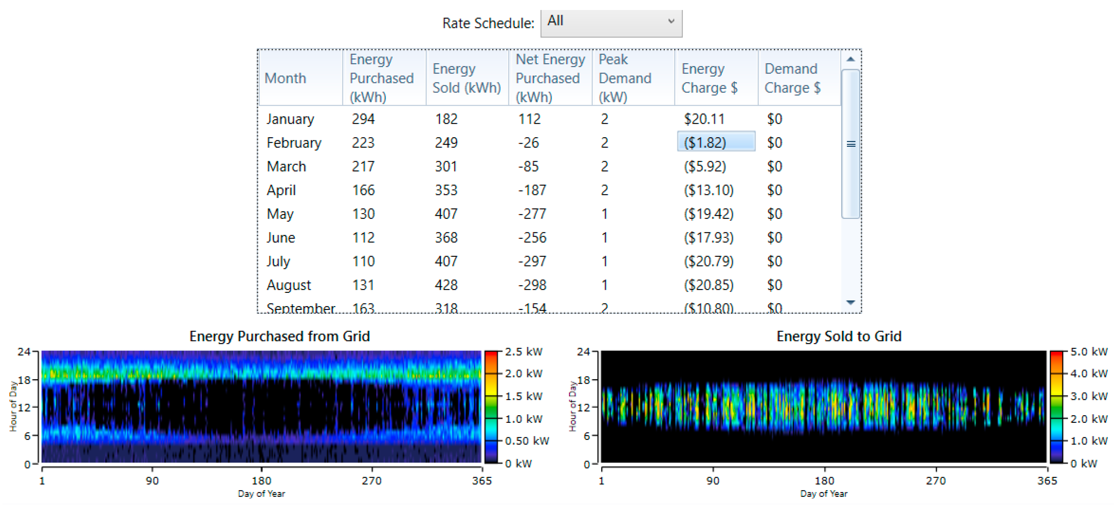 Applsci 12 03386 g021 550
