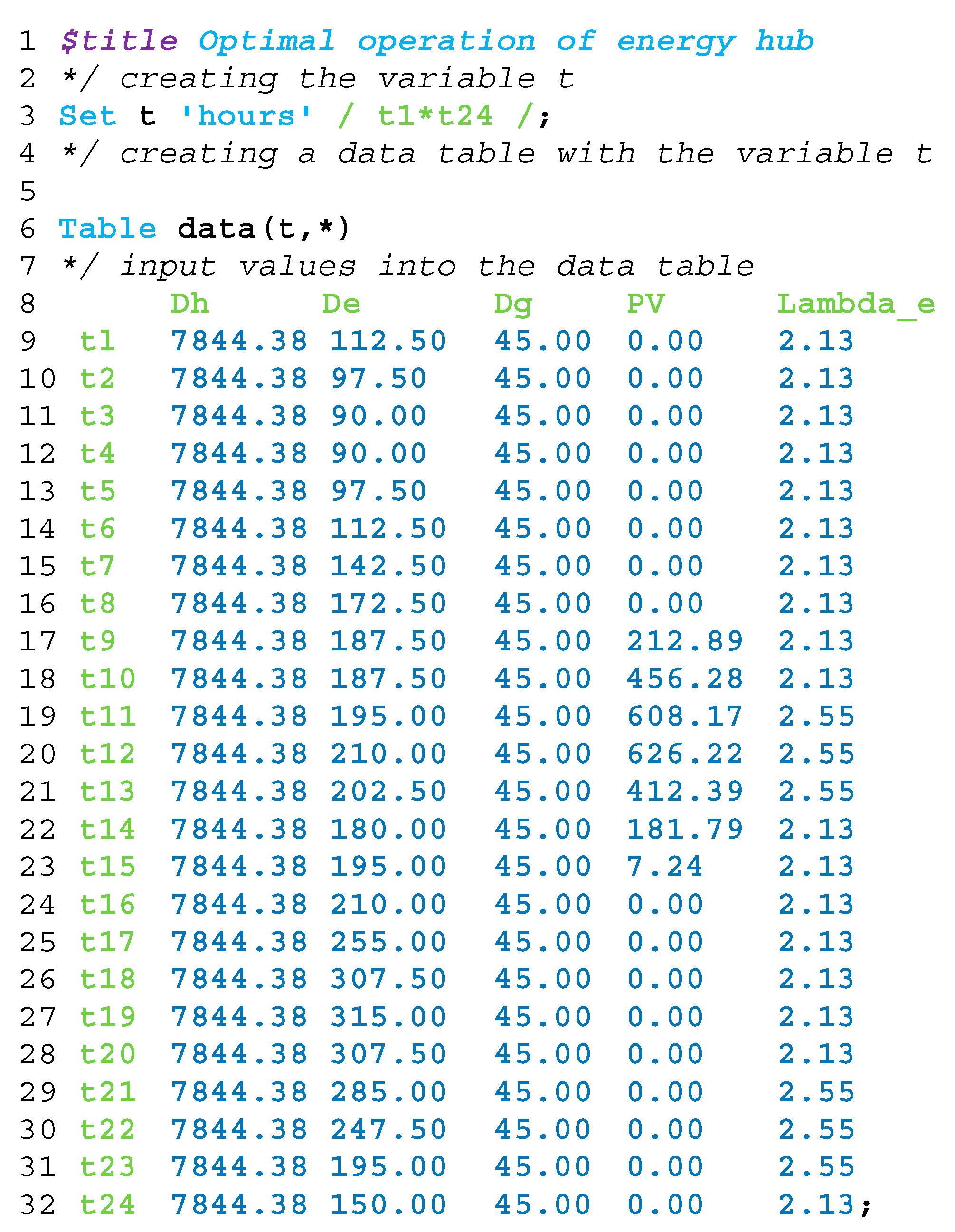 Applsci 12 03386 g022 550
