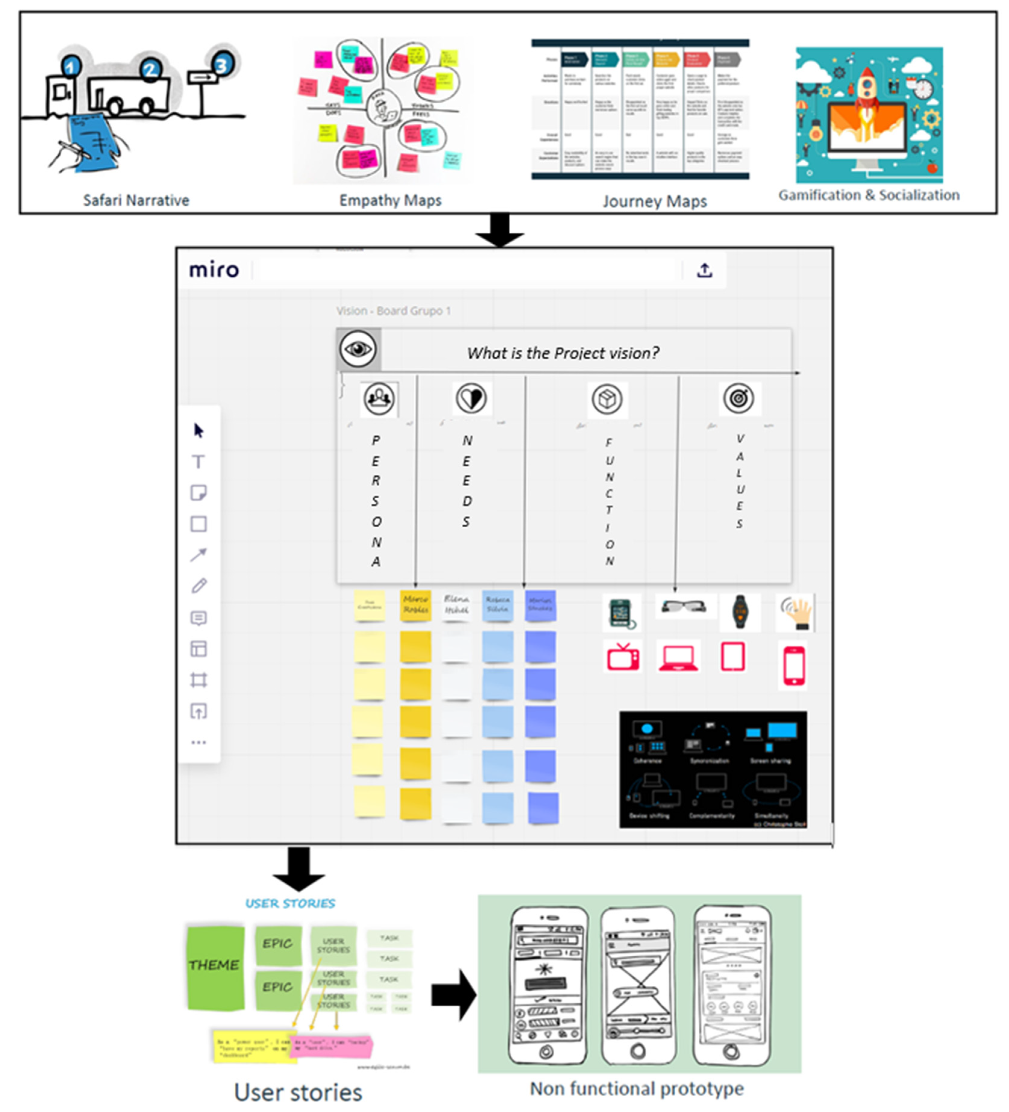 Applsci 12 03387 g003 550