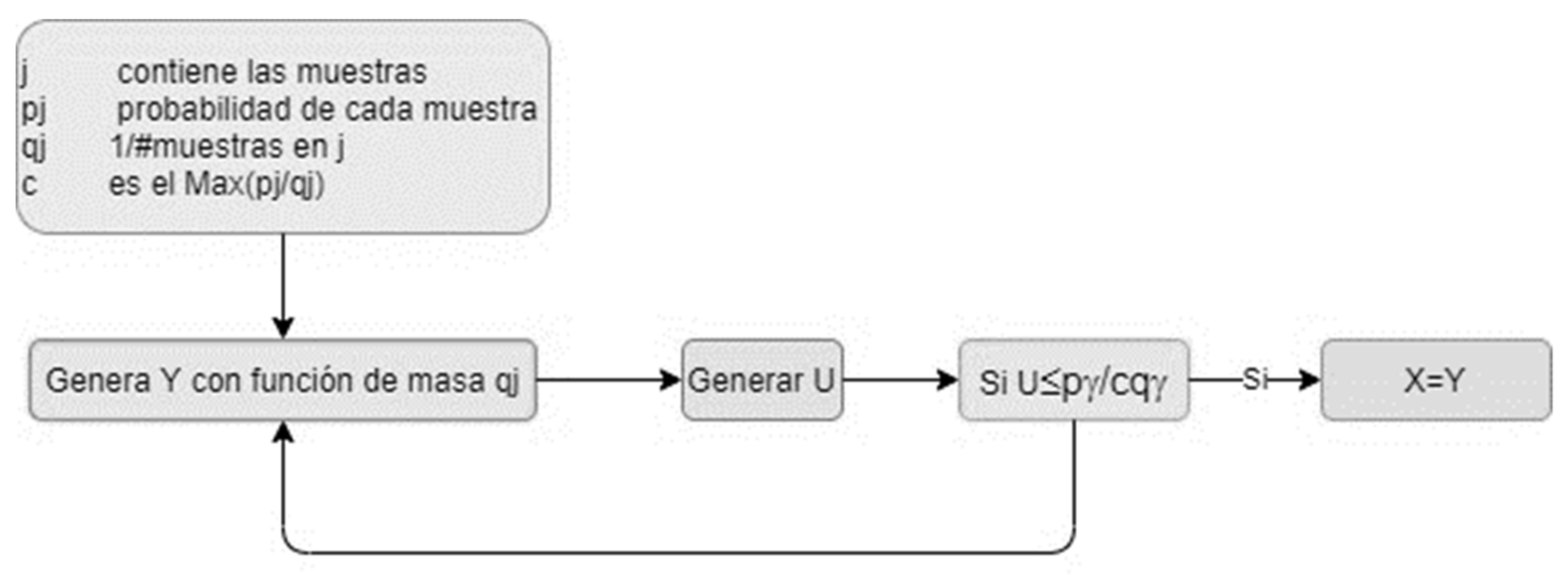 Applsci 12 03387 g004 550