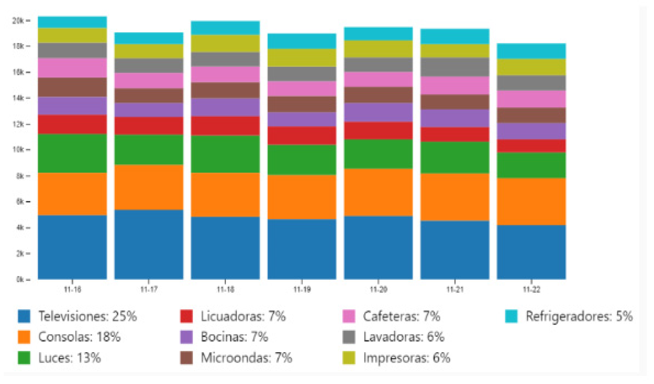 Applsci 12 03387 g008 550