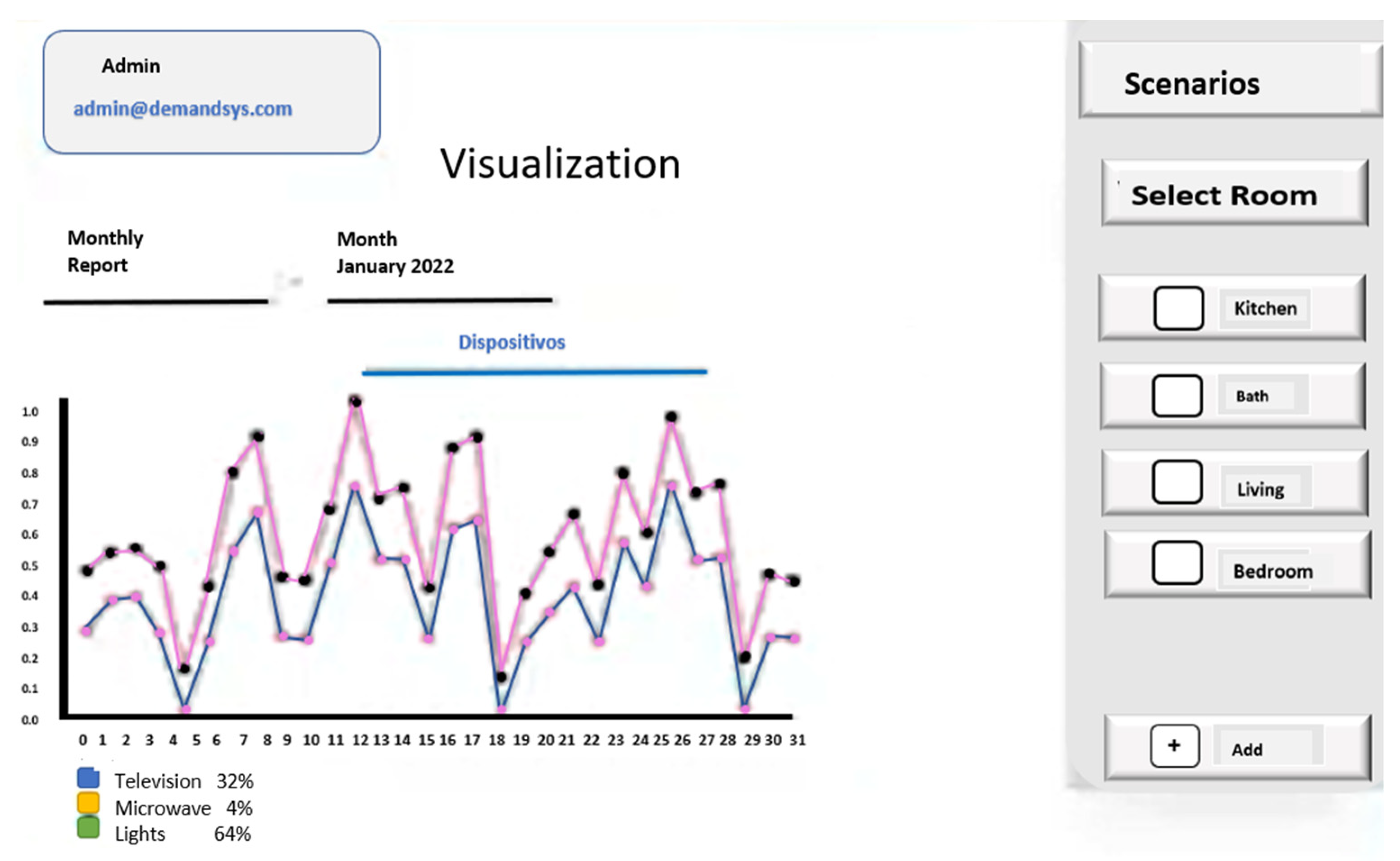 Applsci 12 03387 g009 550