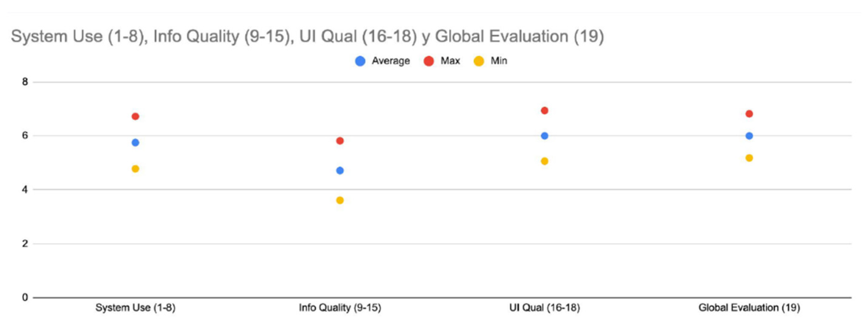 Applsci 12 03387 g010 550