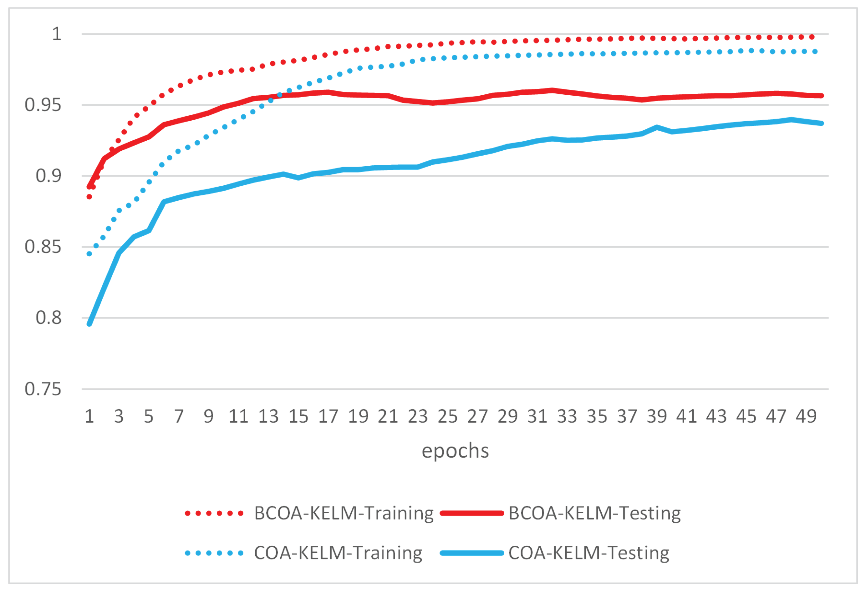 Applsci 12 03388 g001 550