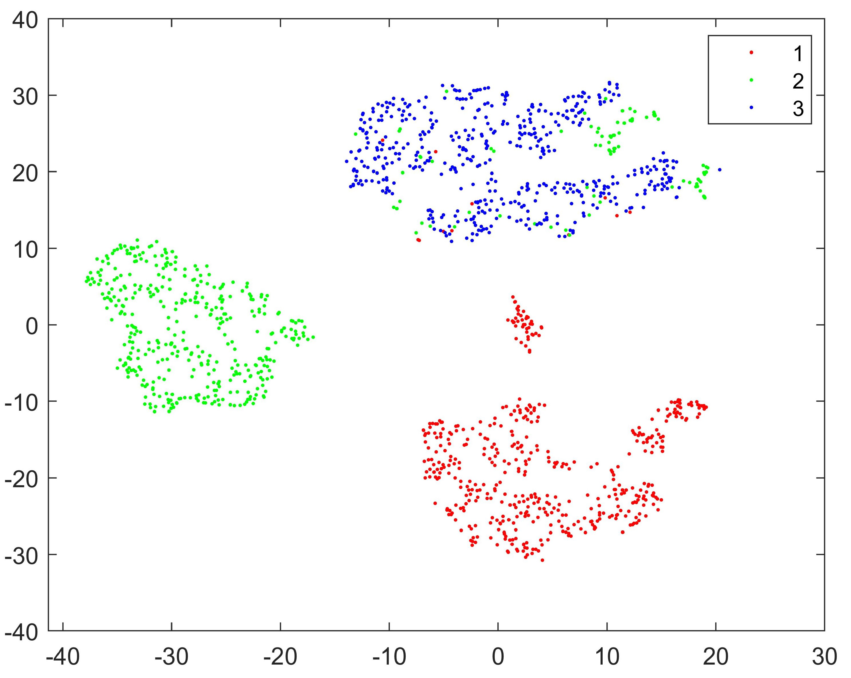 Applsci 12 03388 g007 550