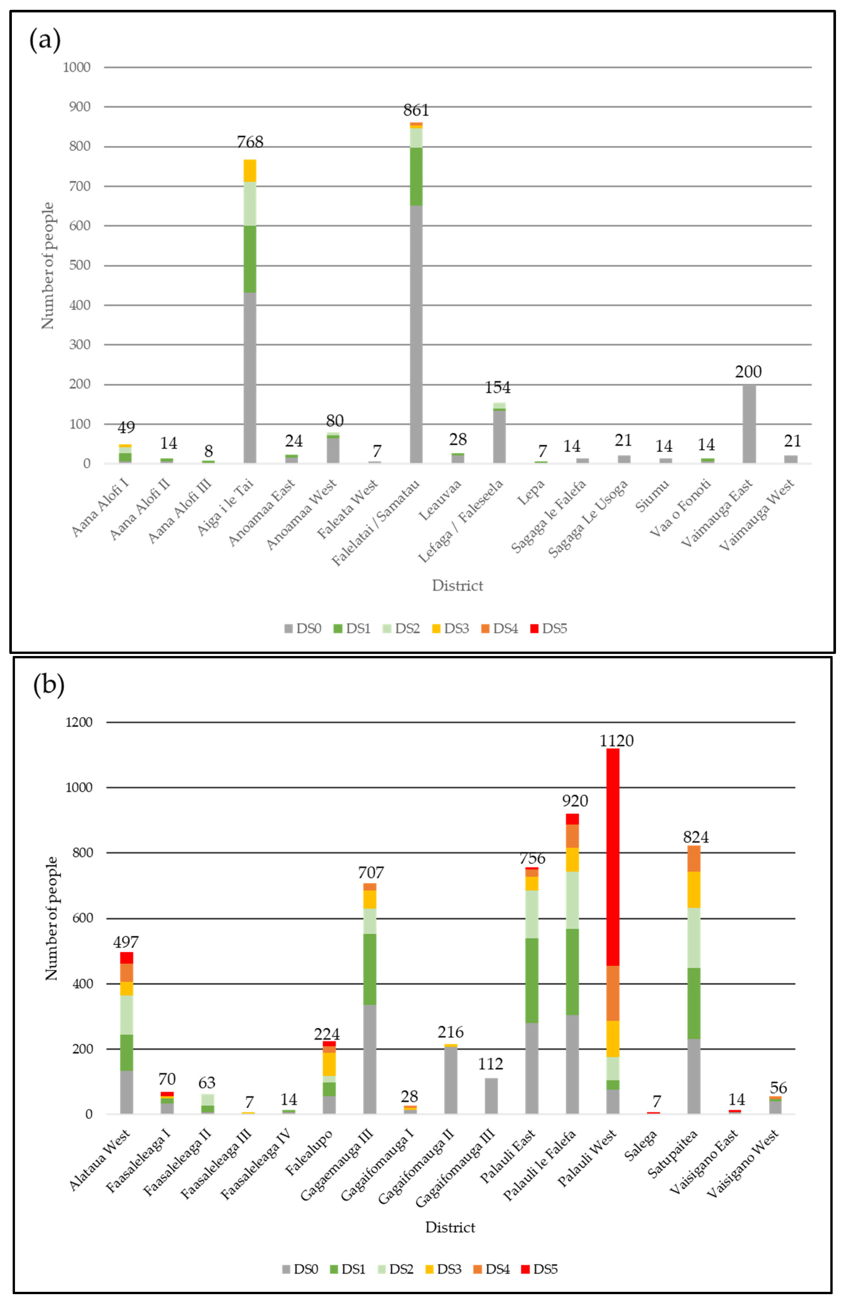 Applsci 12 03389 g009