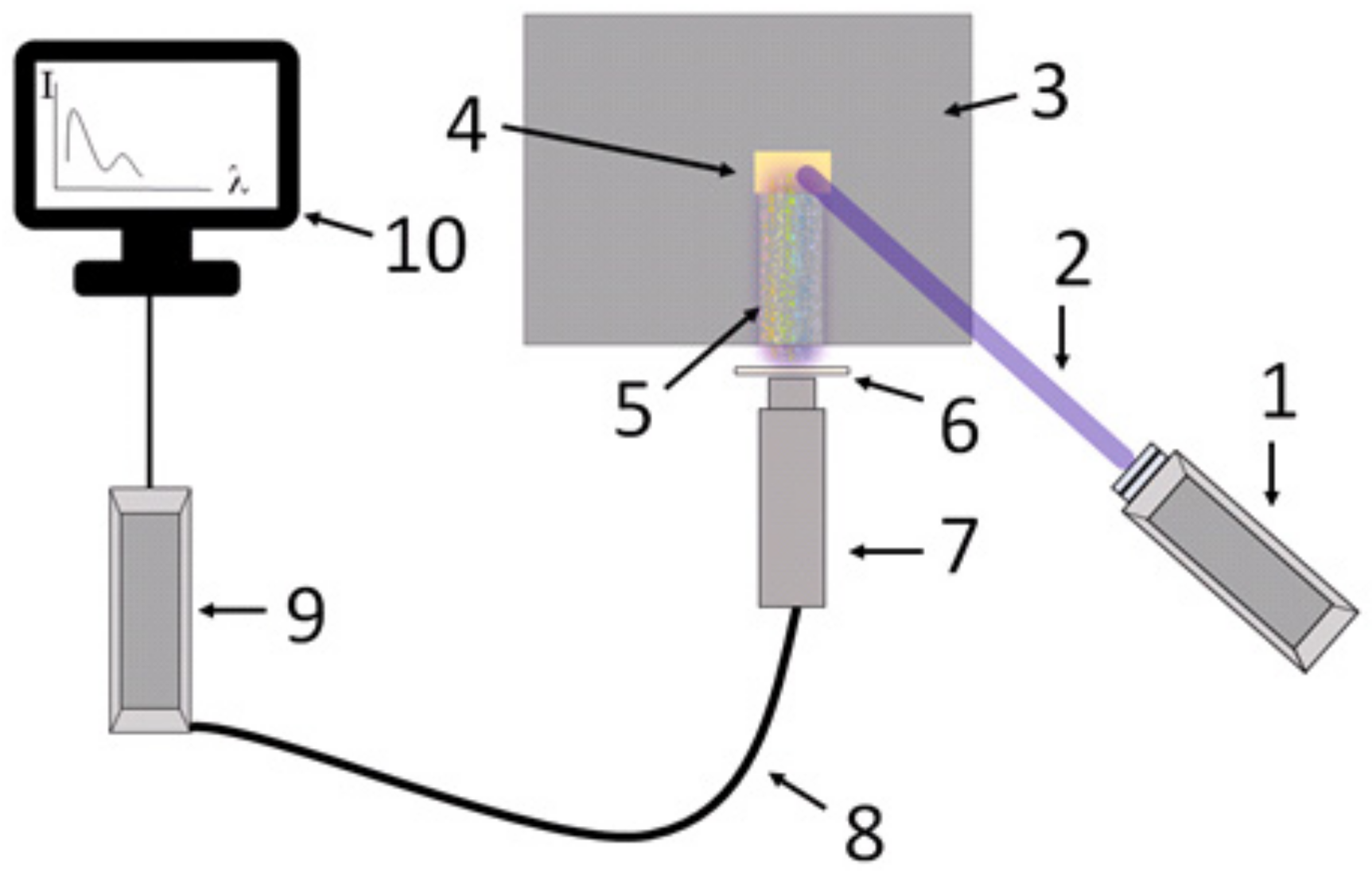 Applsci 12 03391 g001