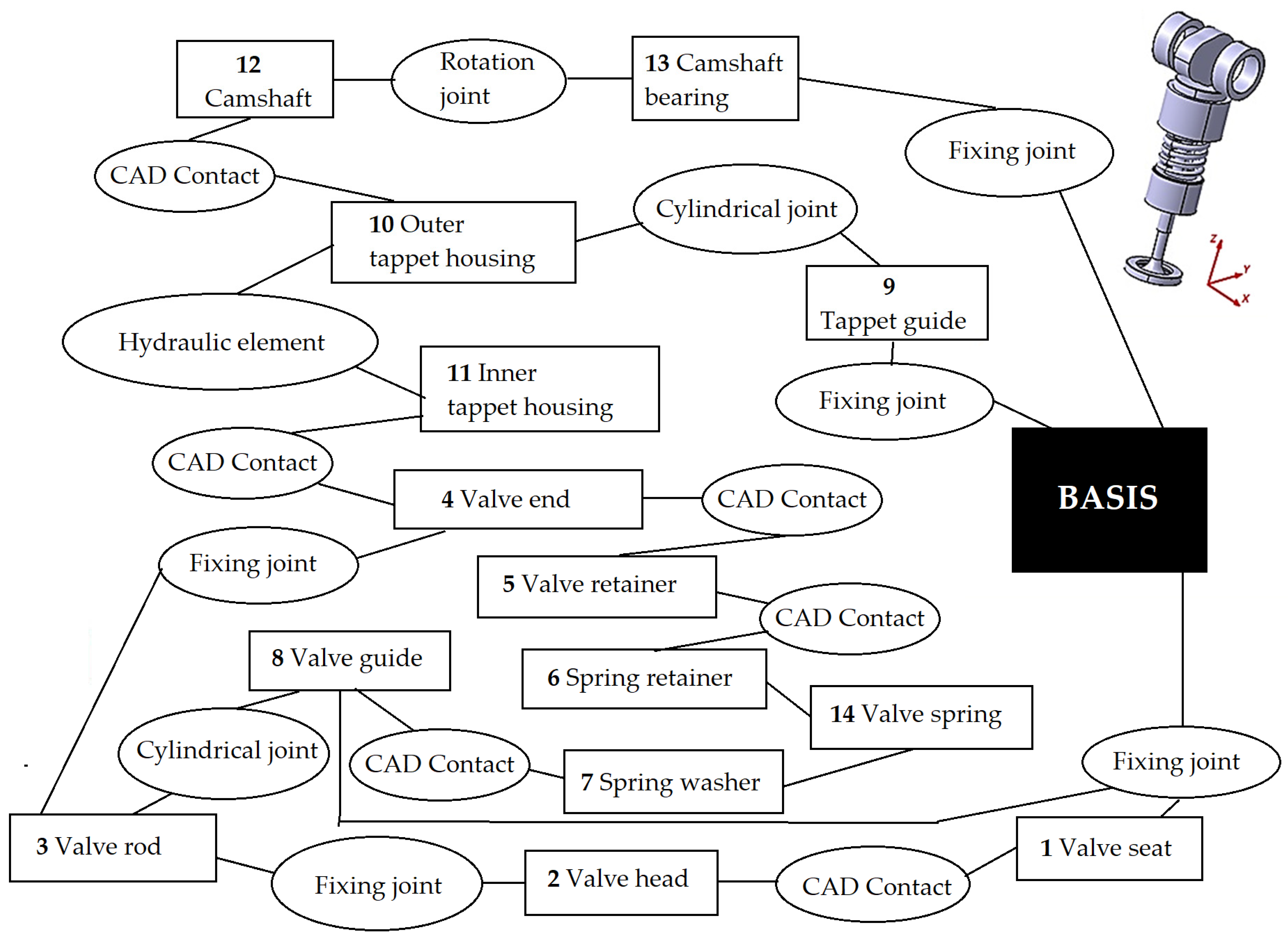 Applsci 12 03393 g004