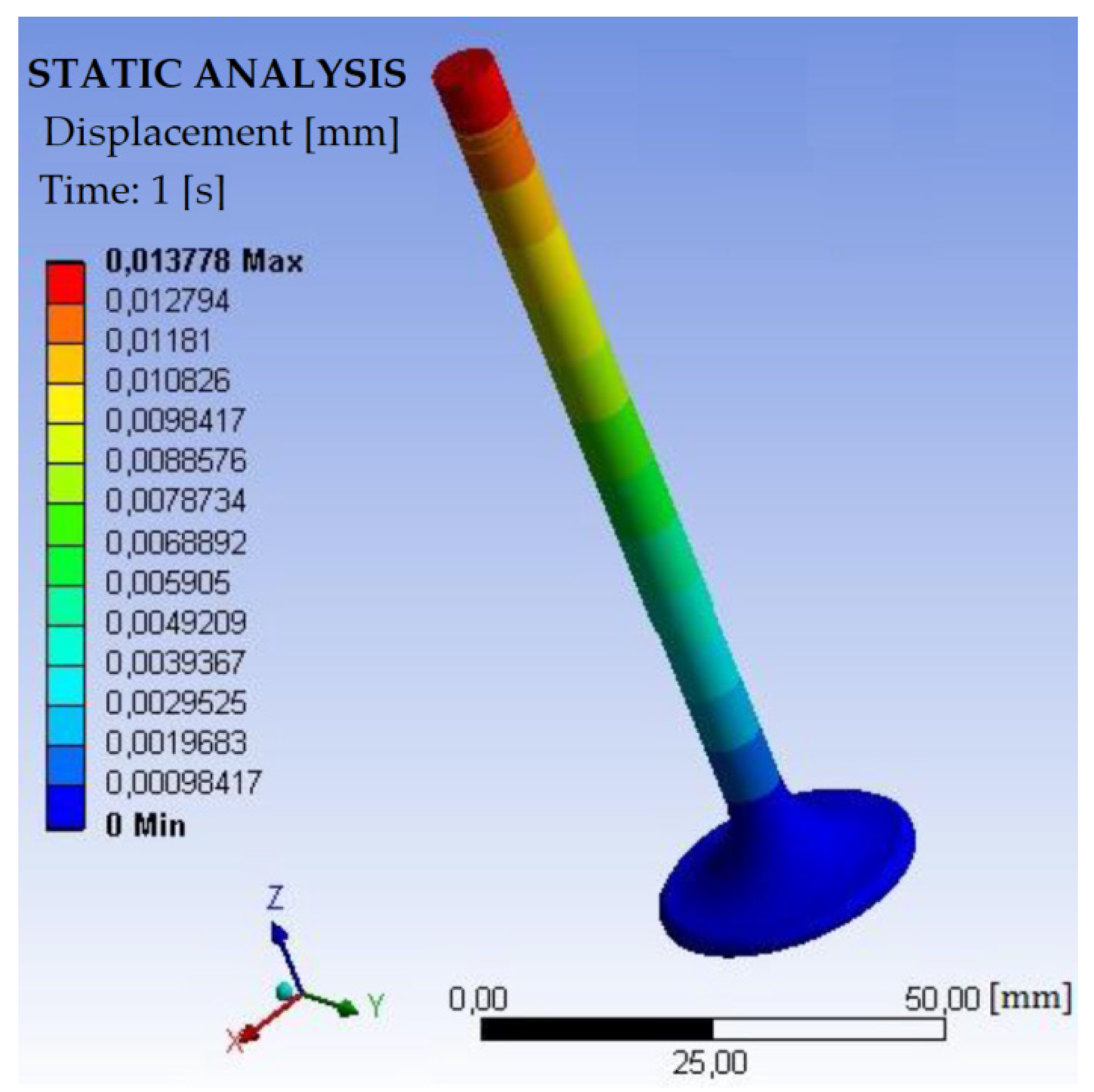 Applsci 12 03393 g005