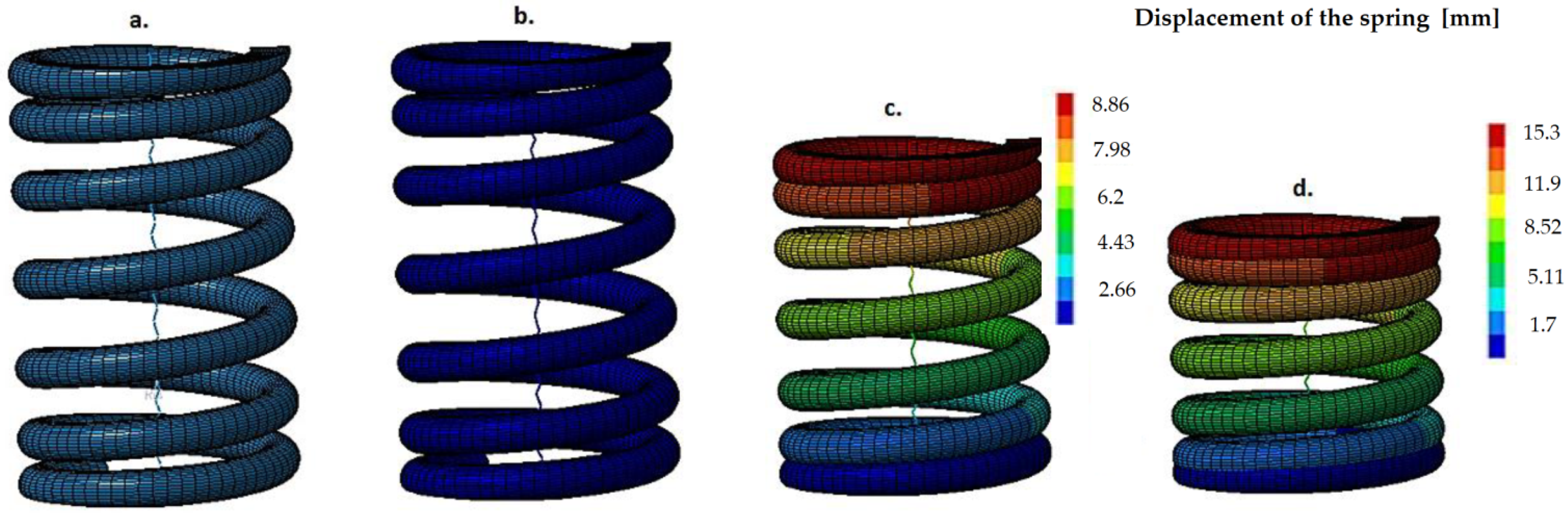 Applsci 12 03393 g009