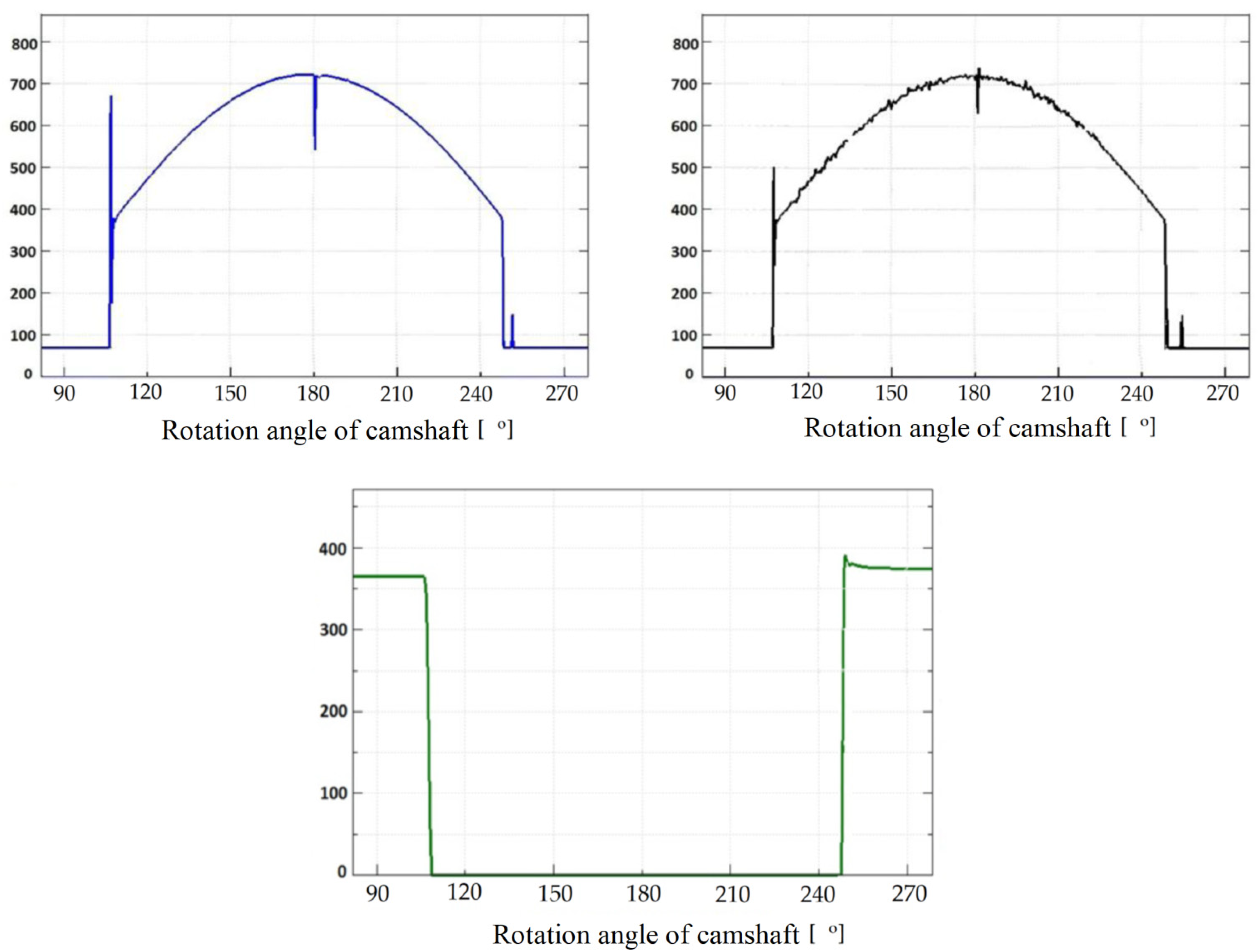 Applsci 12 03393 g011