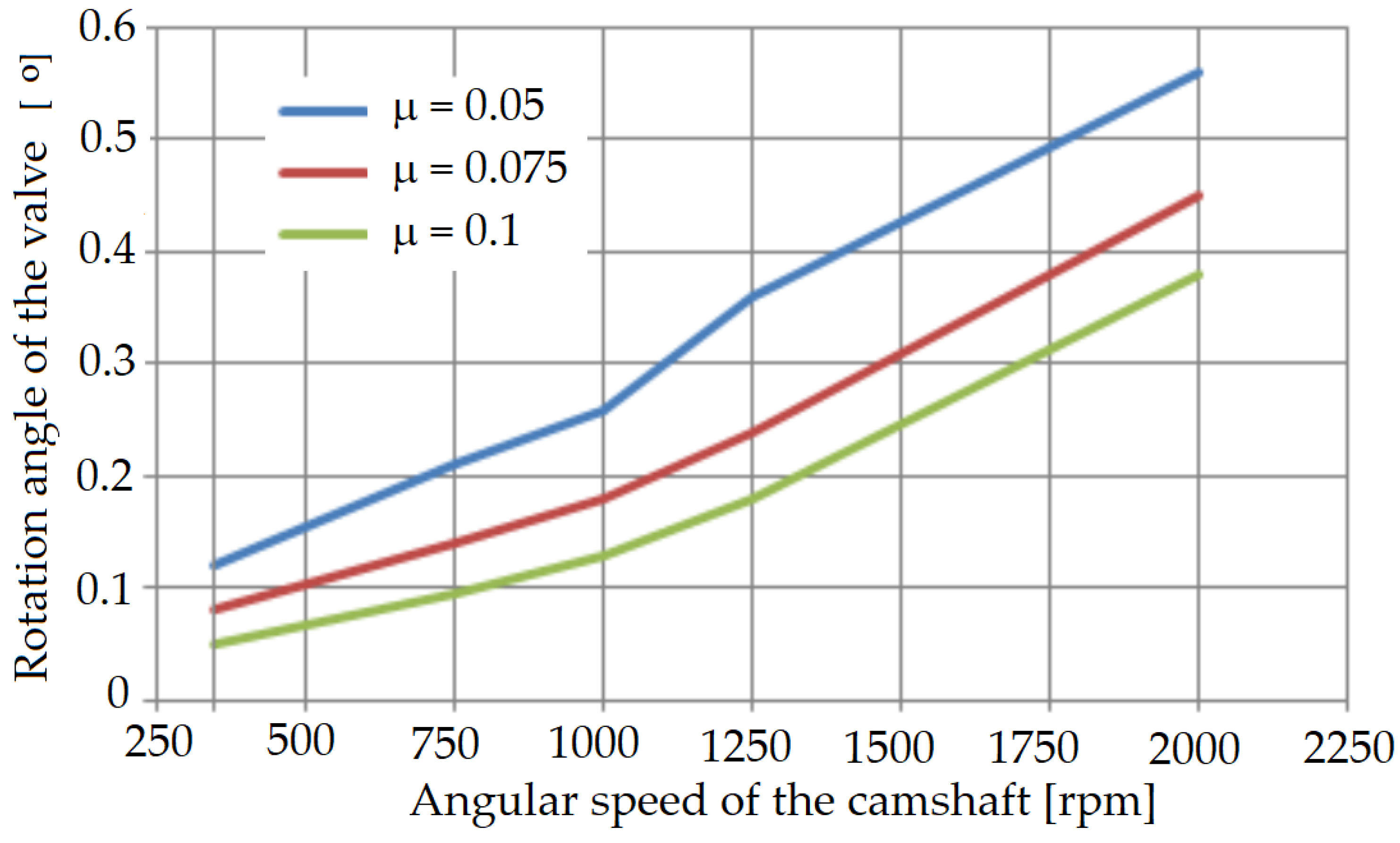 Applsci 12 03393 g017