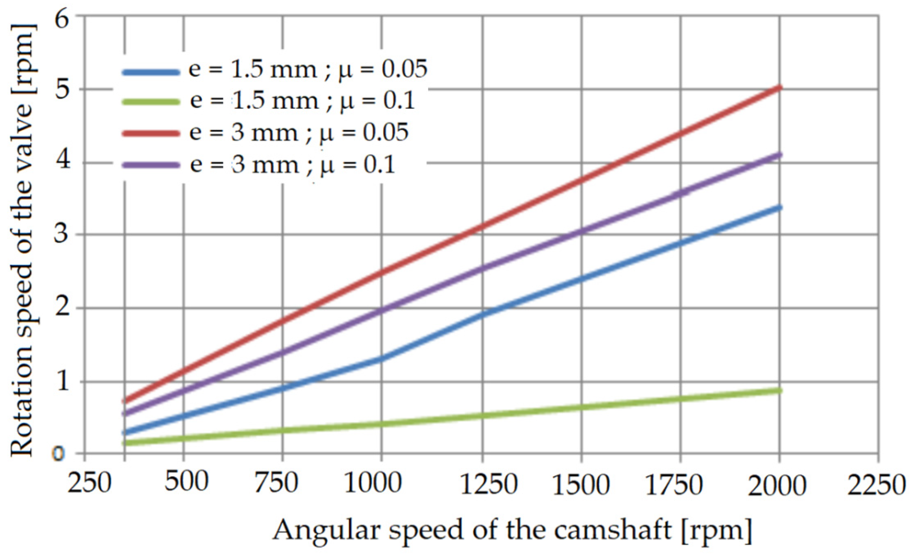 Applsci 12 03393 g020