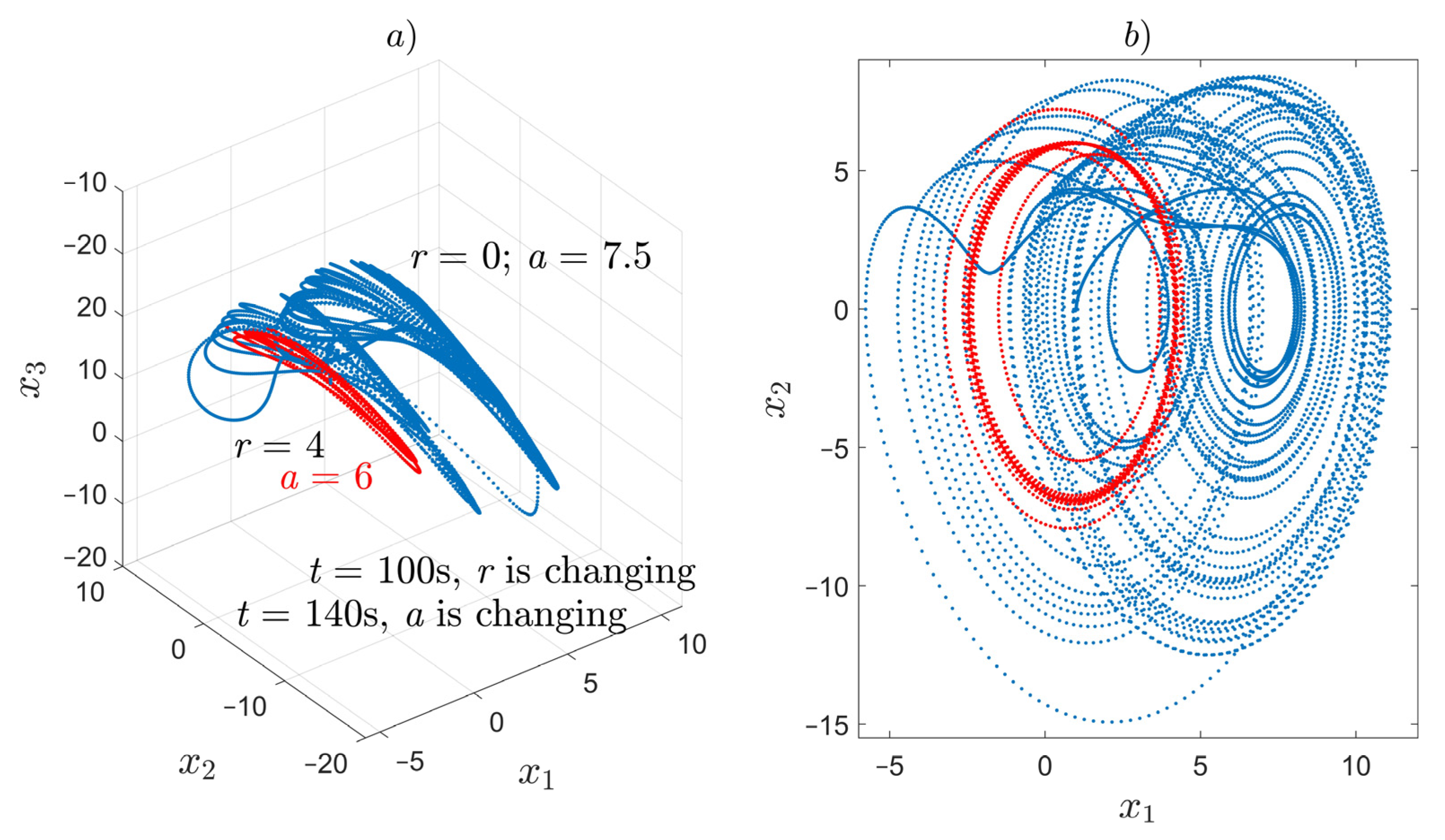 Applsci 12 03394 g003