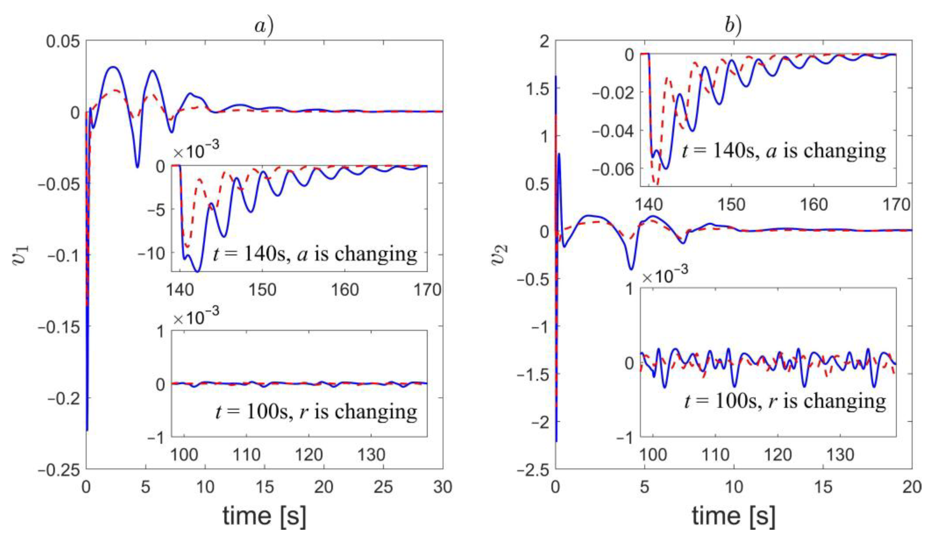 Applsci 12 03394 g008