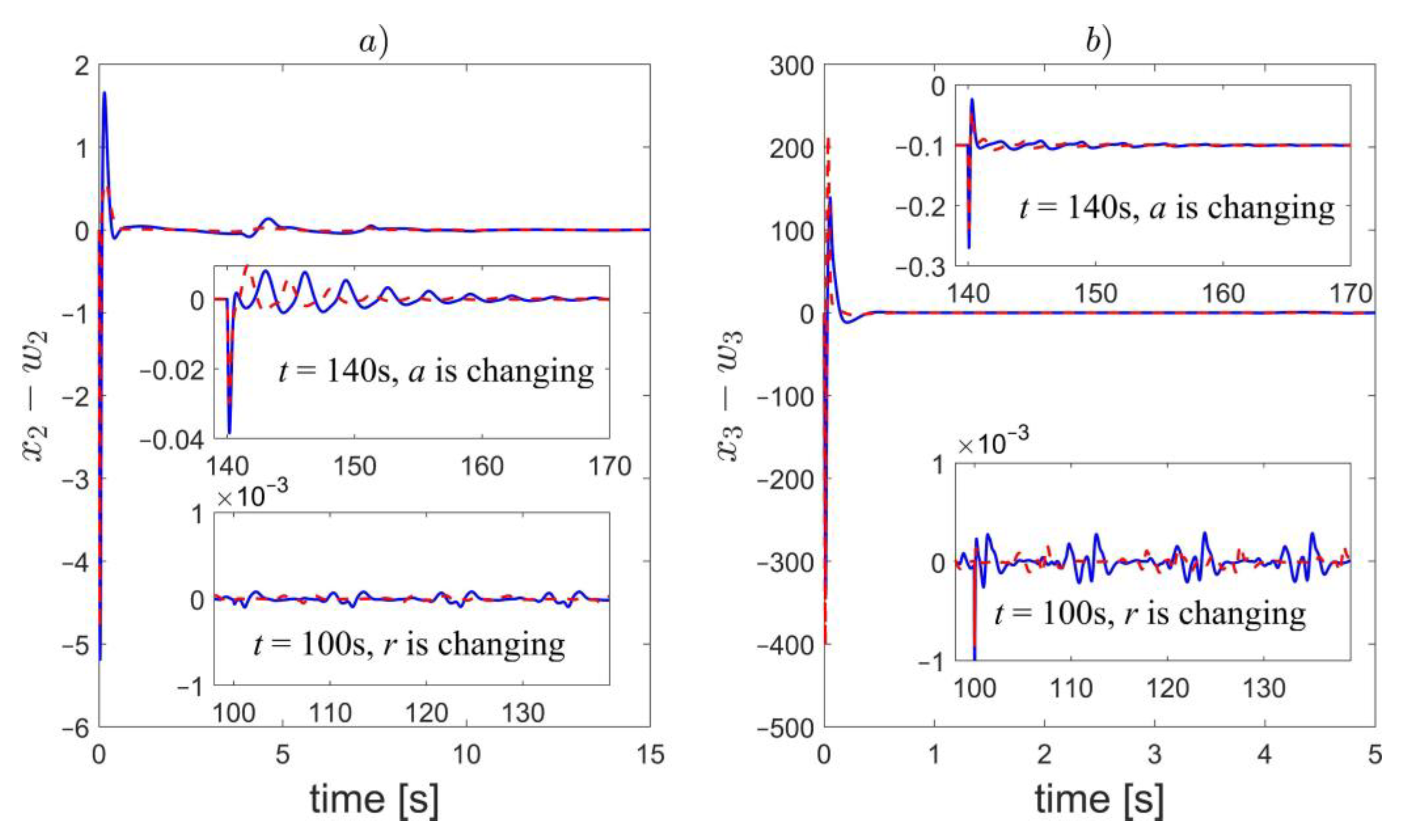 Applsci 12 03394 g010