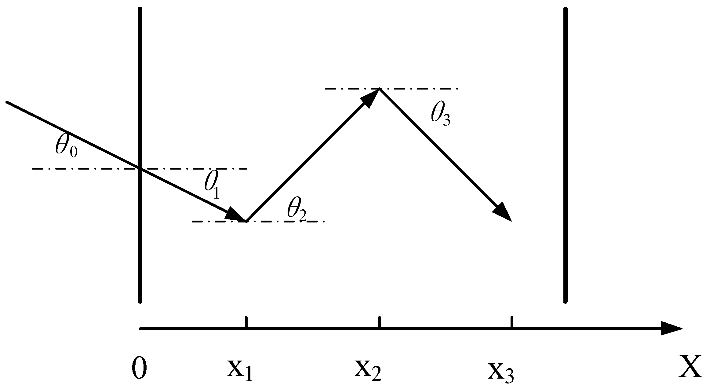 Applsci 12 03395 g004 550