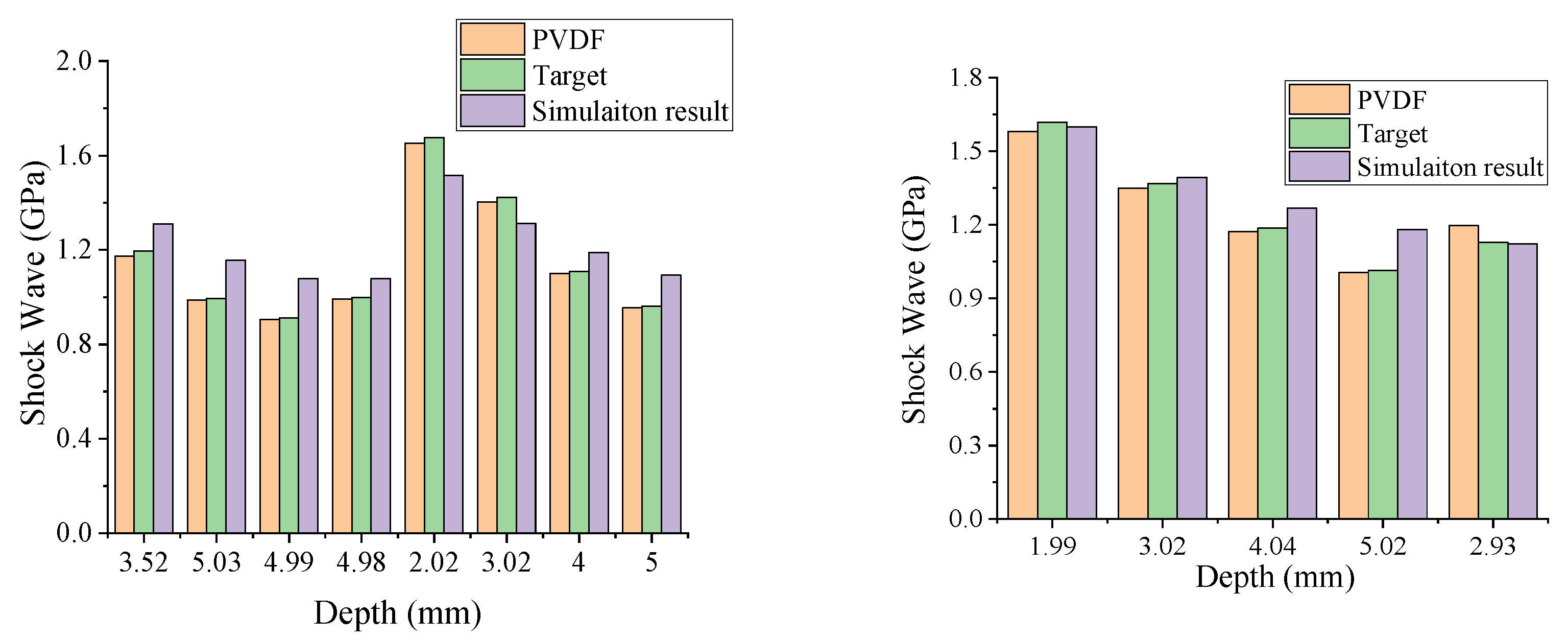 Applsci 12 03395 g016 550