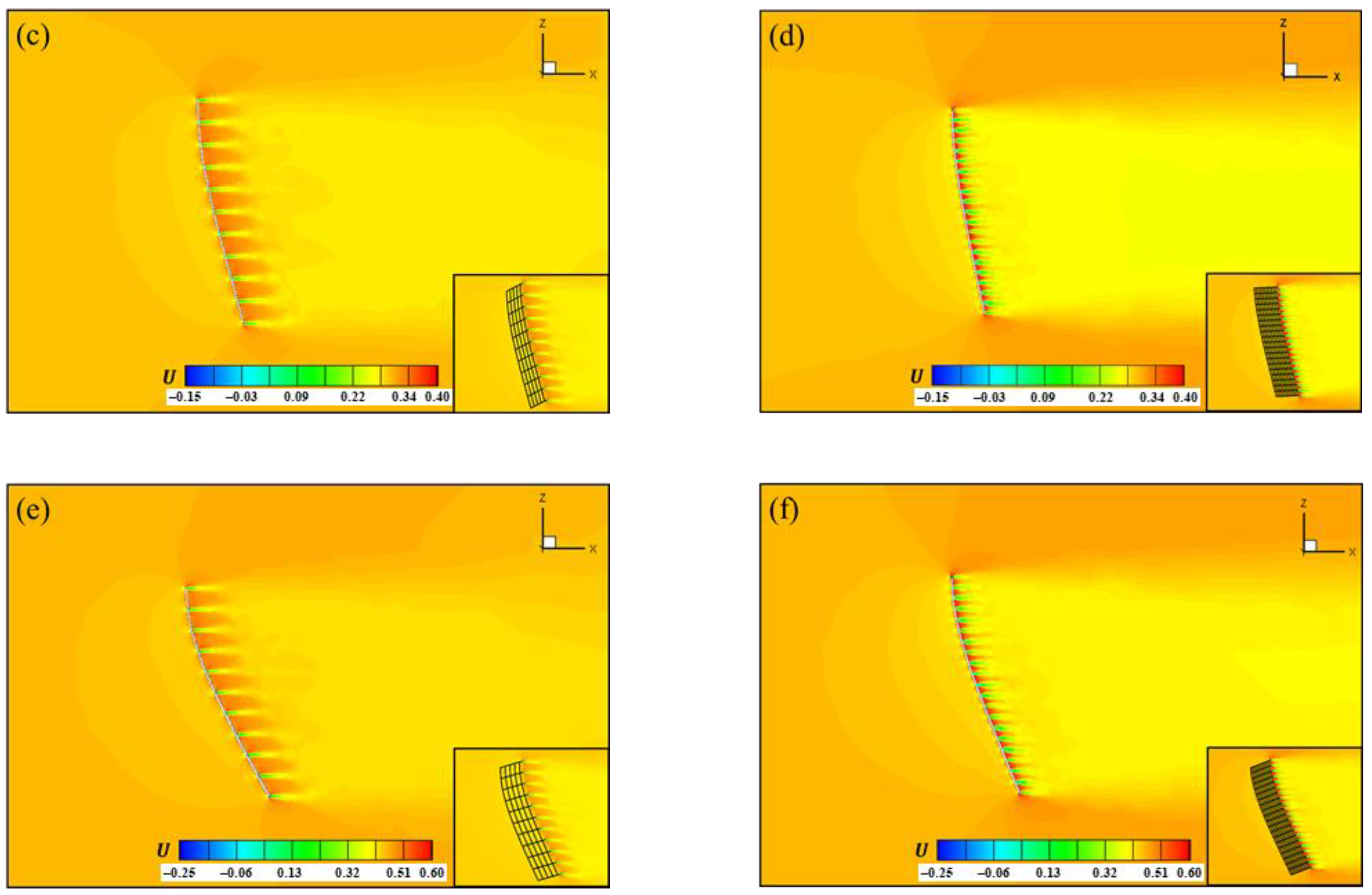 Applsci 12 03399 g005b 550