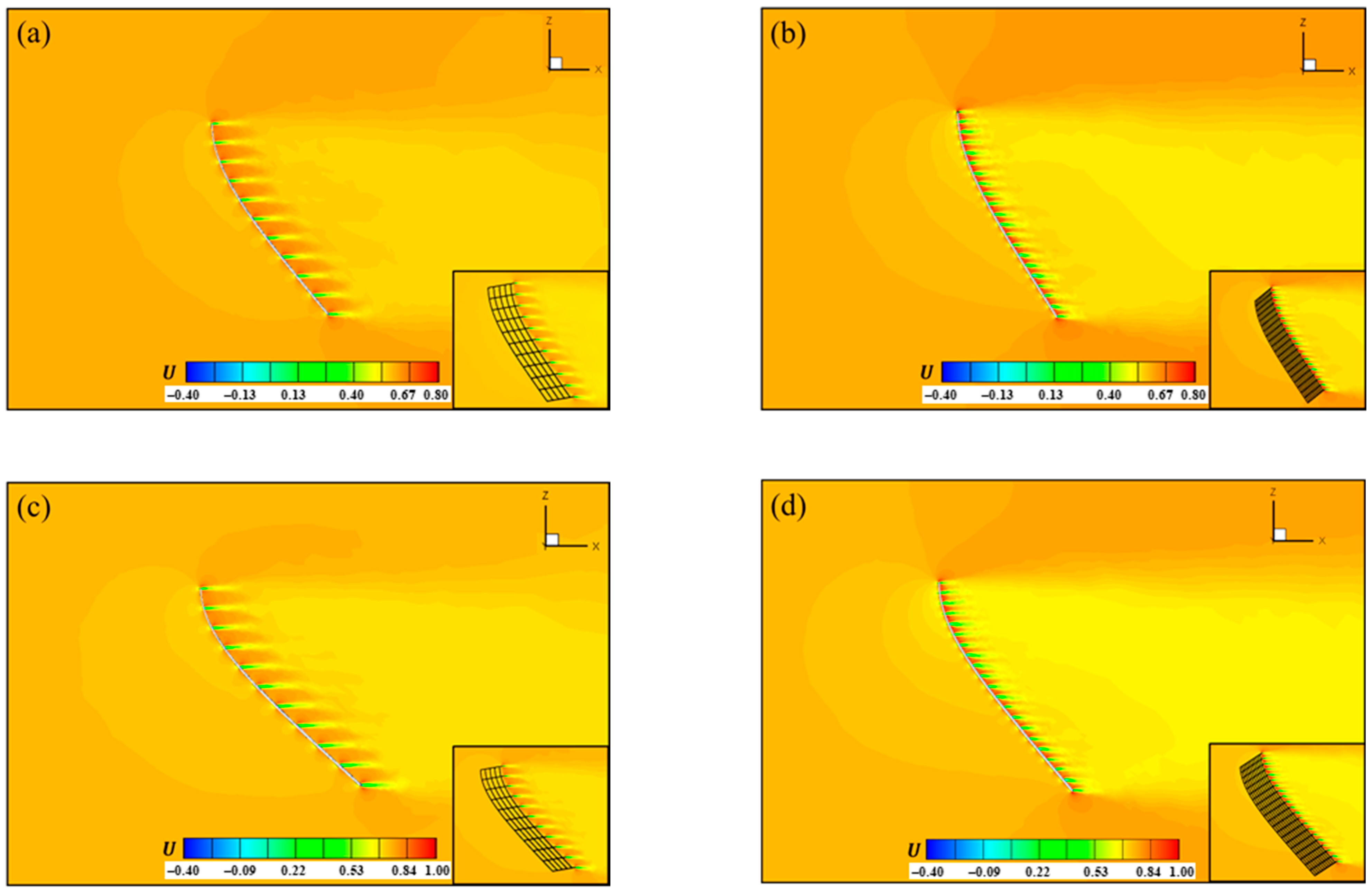 Applsci 12 03399 g006 550