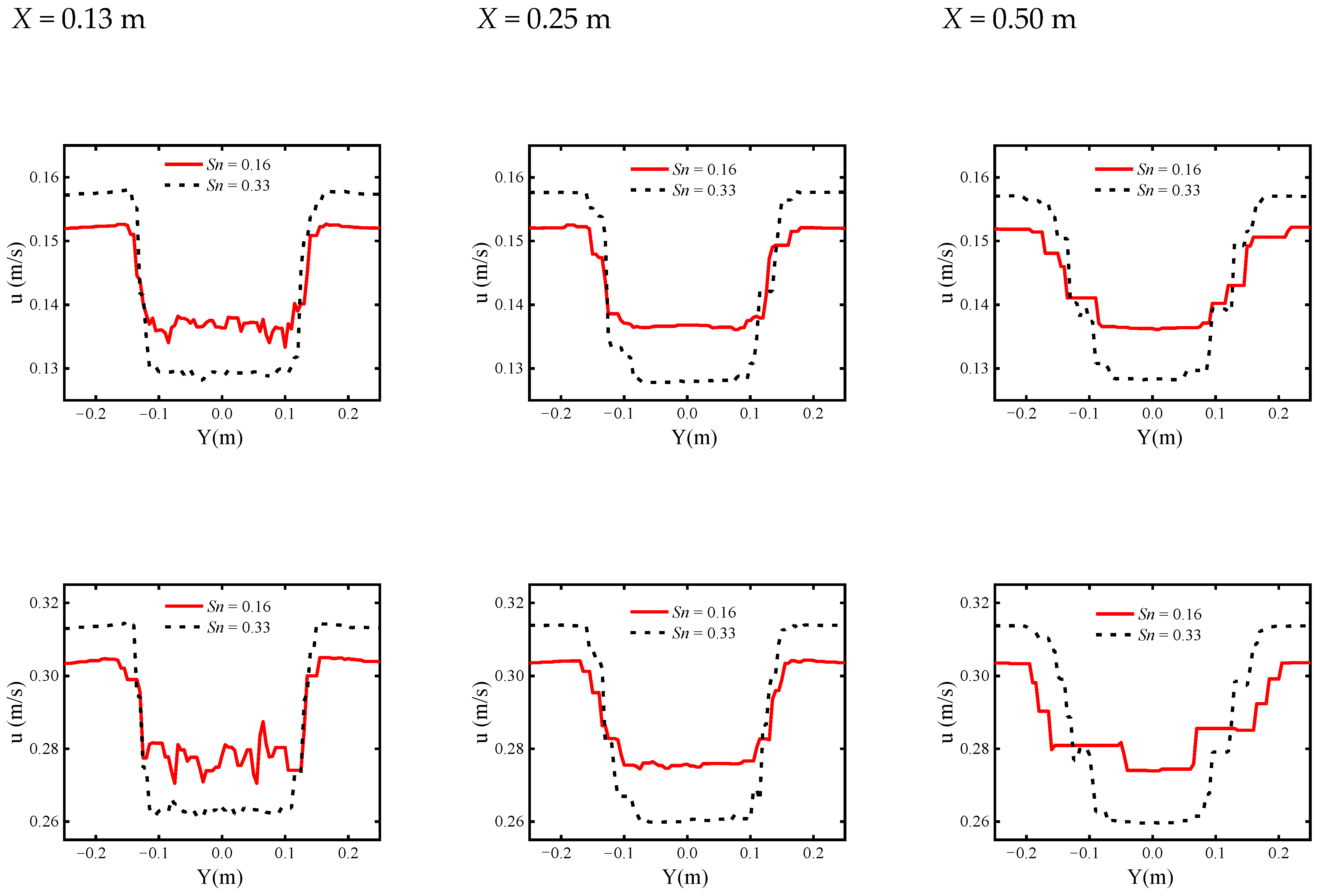 Applsci 12 03399 g008a 550