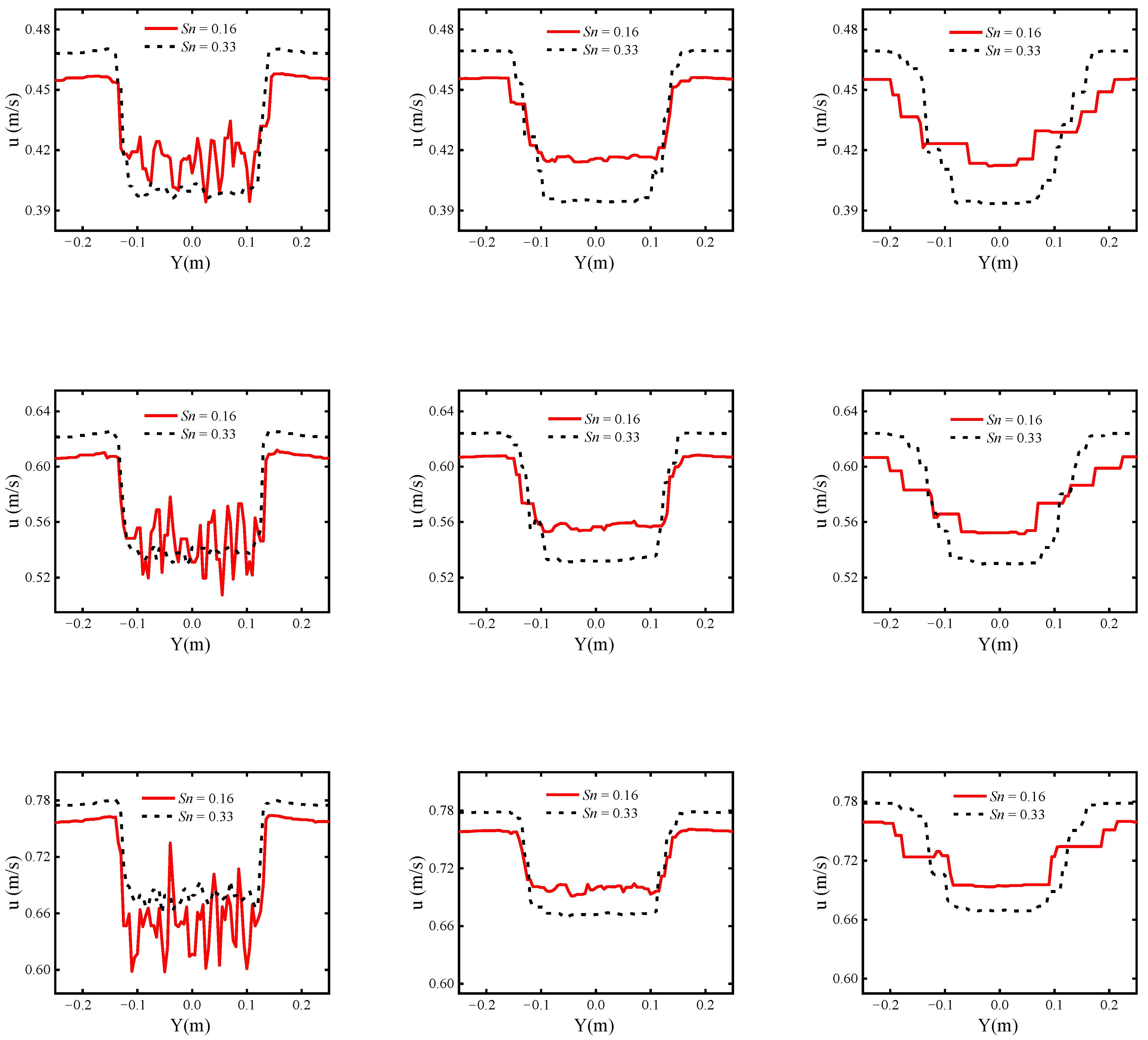 Applsci 12 03399 g008b 550