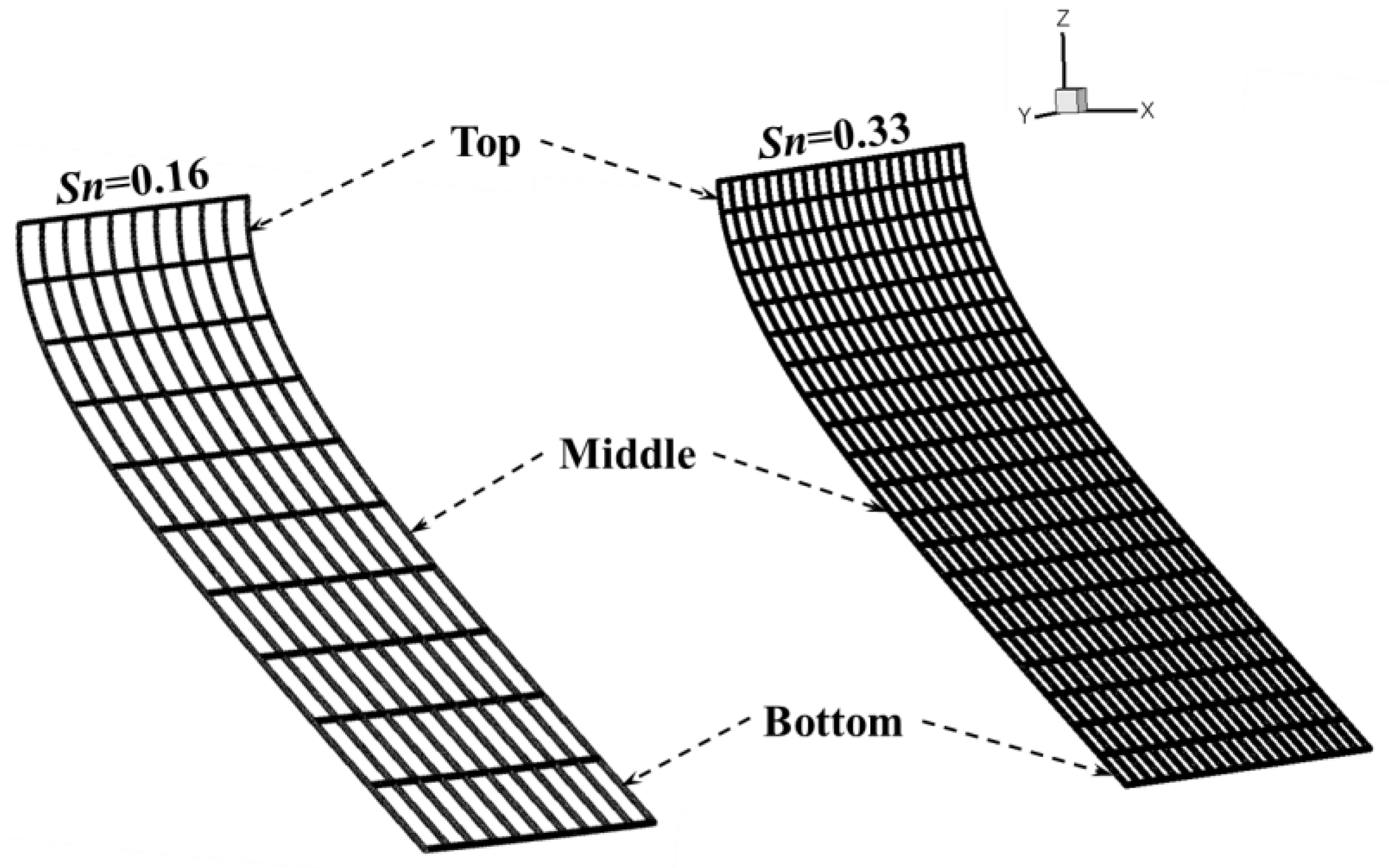 Applsci 12 03399 g009 550