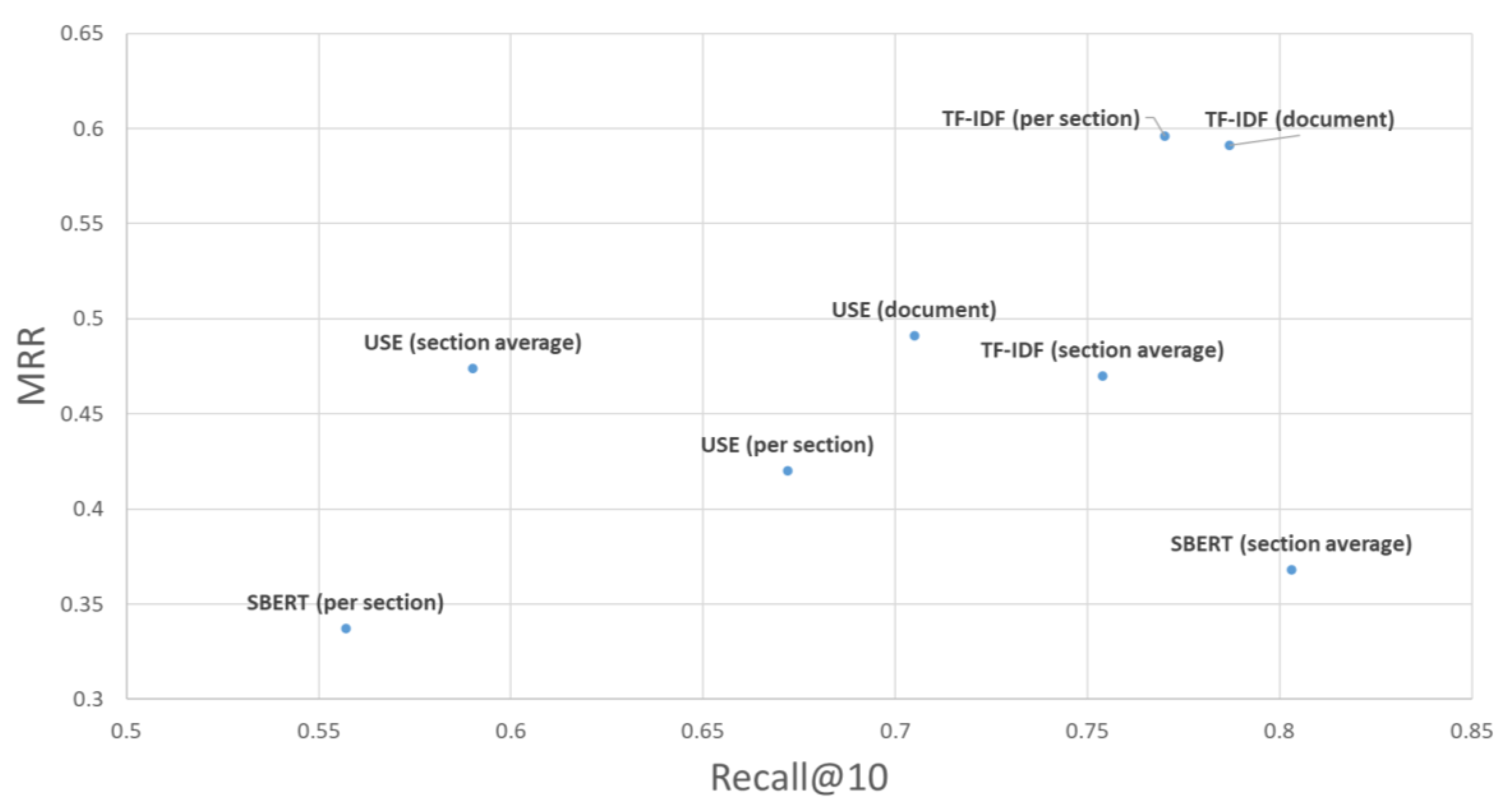 Applsci 12 03400 g008 Applsci 12 03400 g008